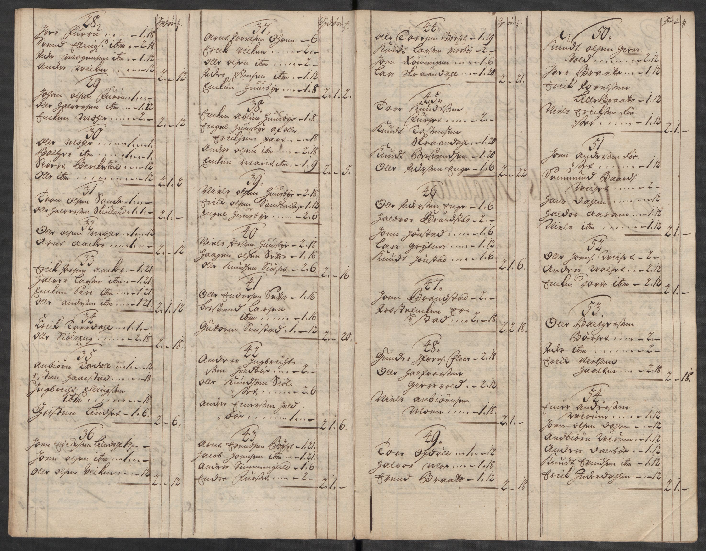 Rentekammeret inntil 1814, Reviderte regnskaper, Fogderegnskap, AV/RA-EA-4092/R56/L3751: Fogderegnskap Nordmøre, 1718, p. 84