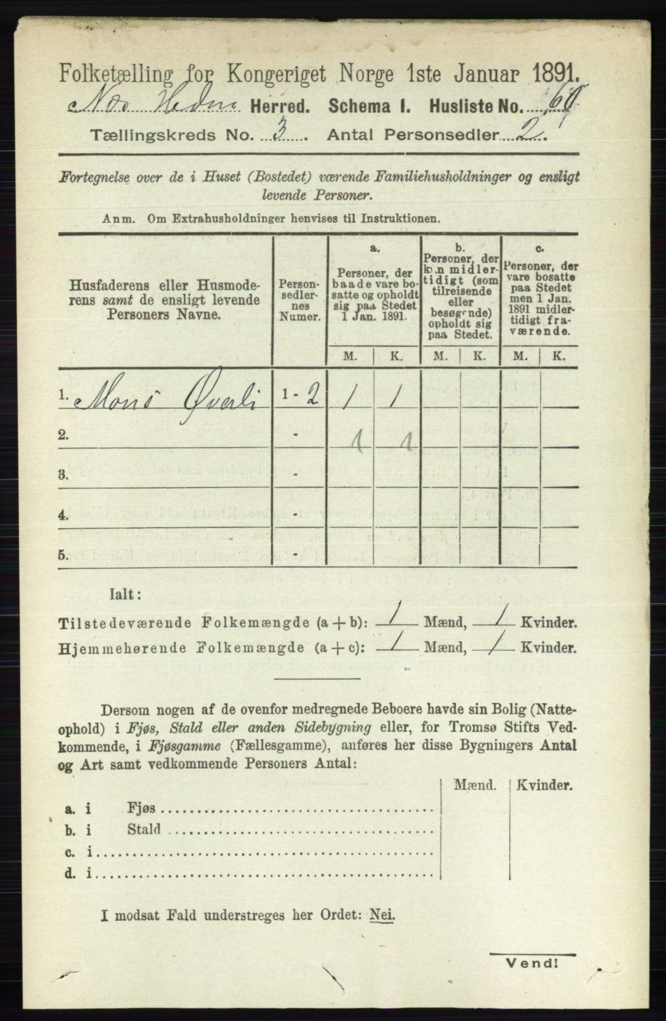 RA, 1891 census for 0411 Nes, 1891, p. 1582