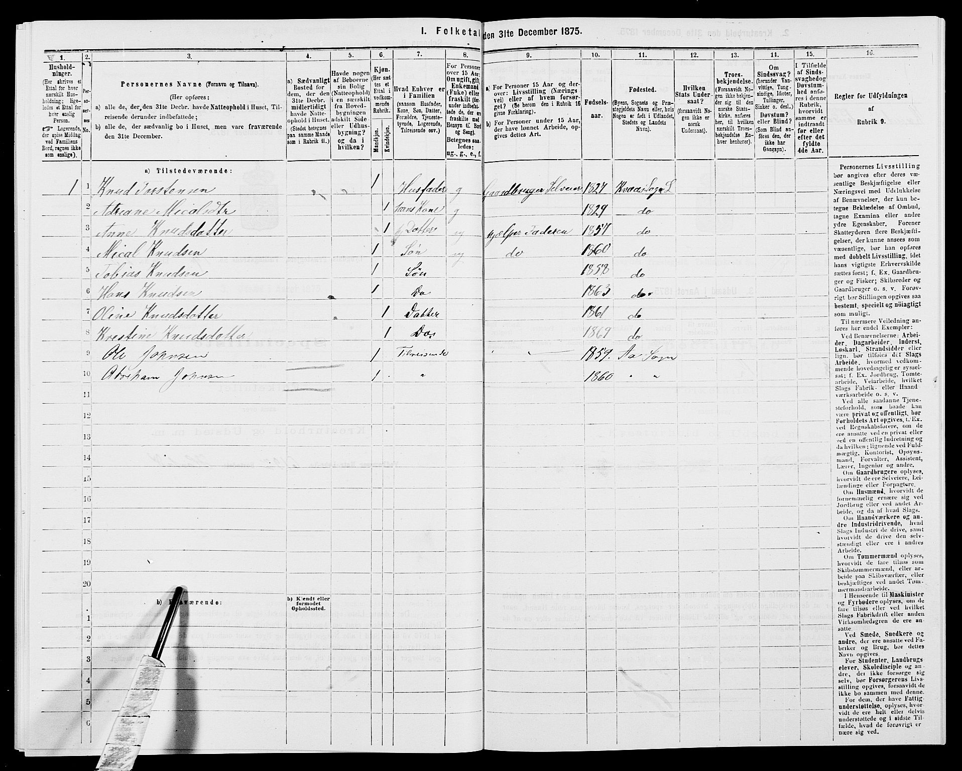 SAK, 1875 census for 1032P Lyngdal, 1875, p. 2062