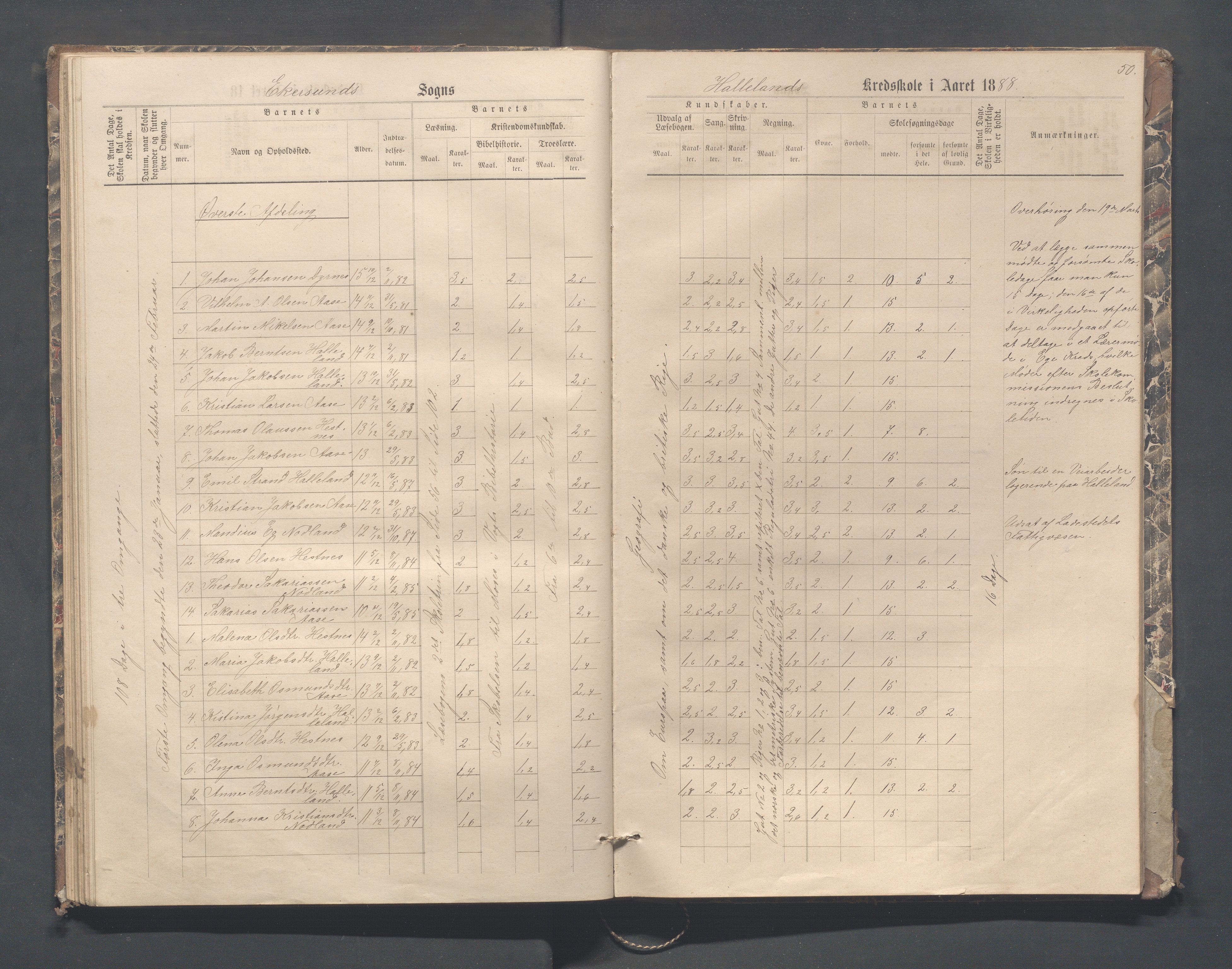 Eigersund kommune (Herredet) - Skolekommisjonen/skolestyret, IKAR/K-100453/Jb/L0004: Skoleprotokoll - Hegdal, Hadland, Åmdal, 1880-1890, p. 50