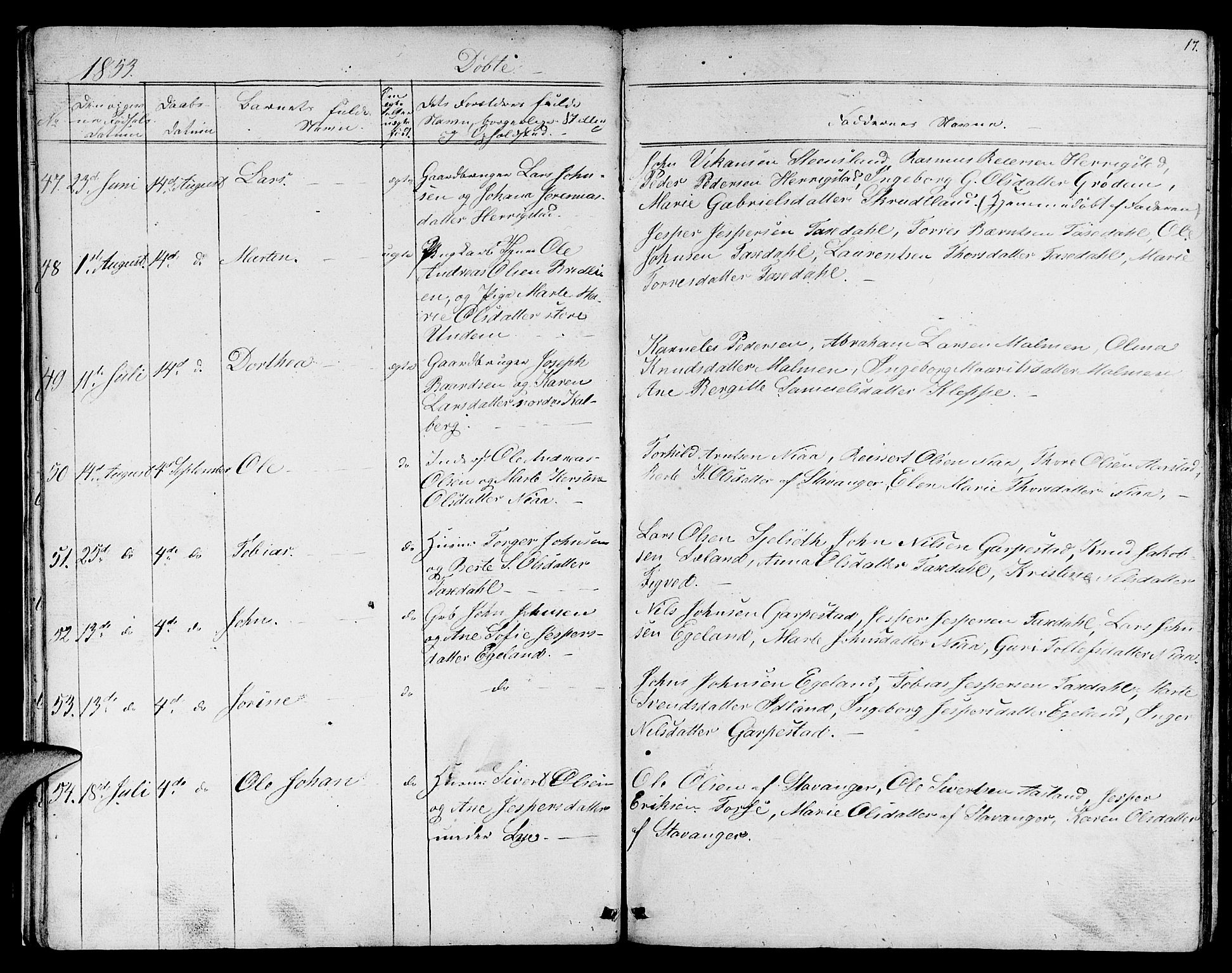 Lye sokneprestkontor, AV/SAST-A-101794/001/30BB/L0002: Parish register (copy) no. B 2, 1852-1867, p. 17