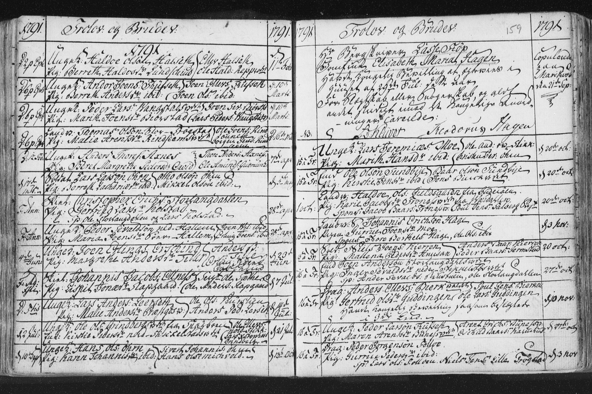 Ministerialprotokoller, klokkerbøker og fødselsregistre - Nord-Trøndelag, SAT/A-1458/723/L0232: Parish register (official) no. 723A03, 1781-1804, p. 159