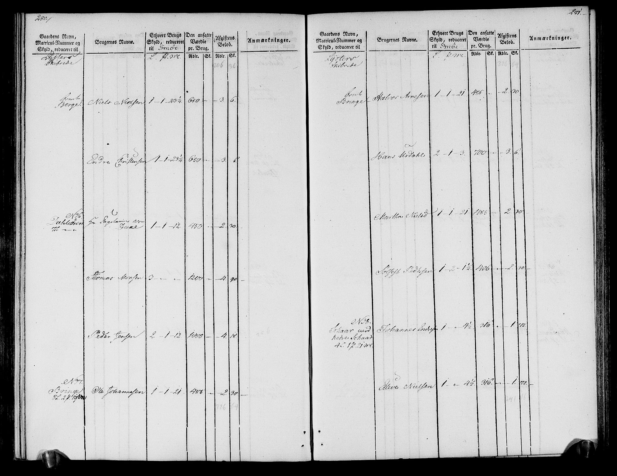 Rentekammeret inntil 1814, Realistisk ordnet avdeling, AV/RA-EA-4070/N/Ne/Nea/L0118: Ytre og Indre Sogn fogderi. Oppebørselsregister, 1803-1804, p. 145