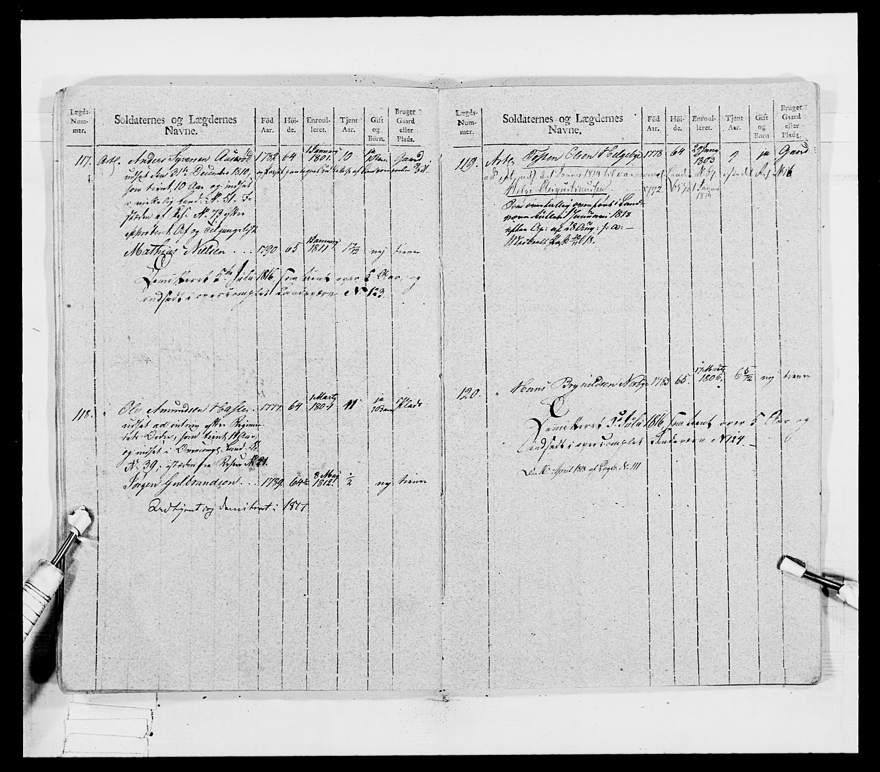 Generalitets- og kommissariatskollegiet, Det kongelige norske kommissariatskollegium, AV/RA-EA-5420/E/Eh/L0030c: Sønnafjelske gevorbne infanteriregiment, 1812, p. 271