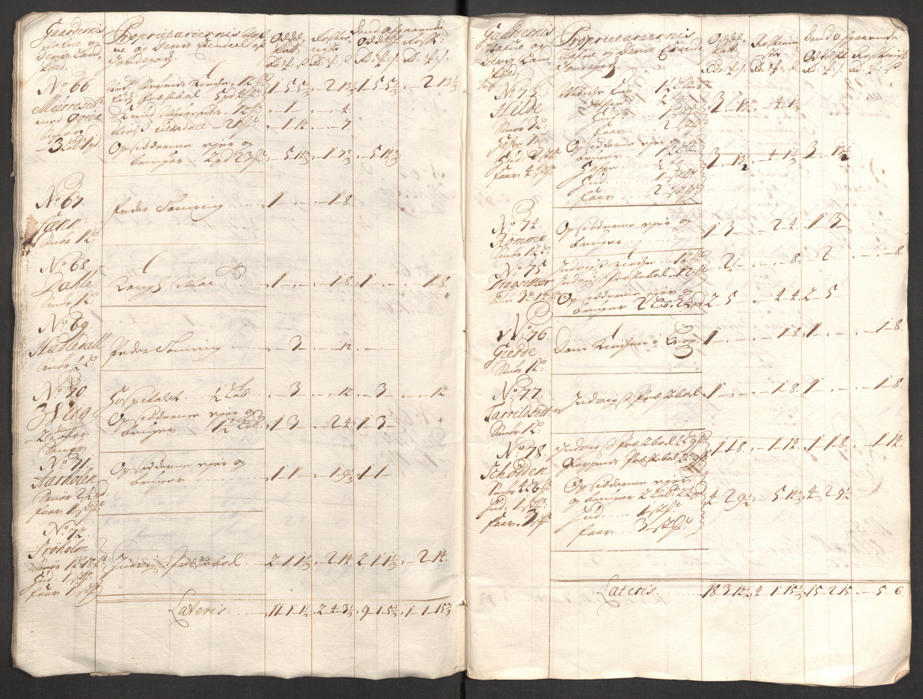Rentekammeret inntil 1814, Reviderte regnskaper, Fogderegnskap, RA/EA-4092/R53/L3427: Fogderegnskap Sunn- og Nordfjord, 1703, p. 169