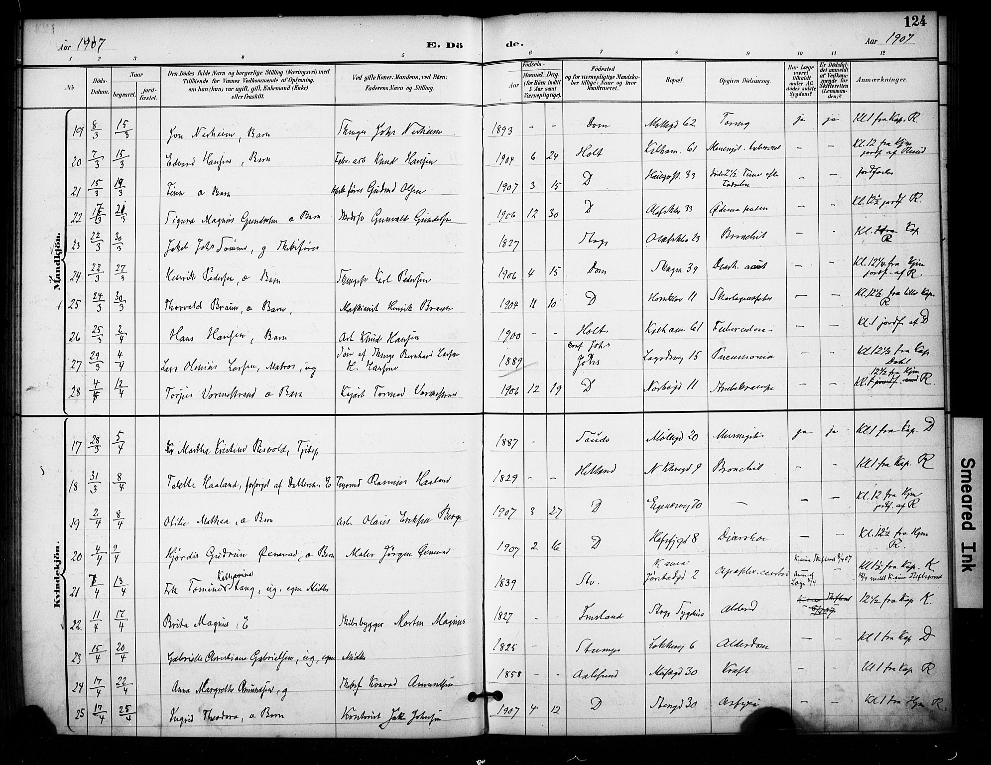 Domkirken sokneprestkontor, AV/SAST-A-101812/001/30/30BA/L0032: Parish register (official) no. A 31, 1896-1917, p. 124