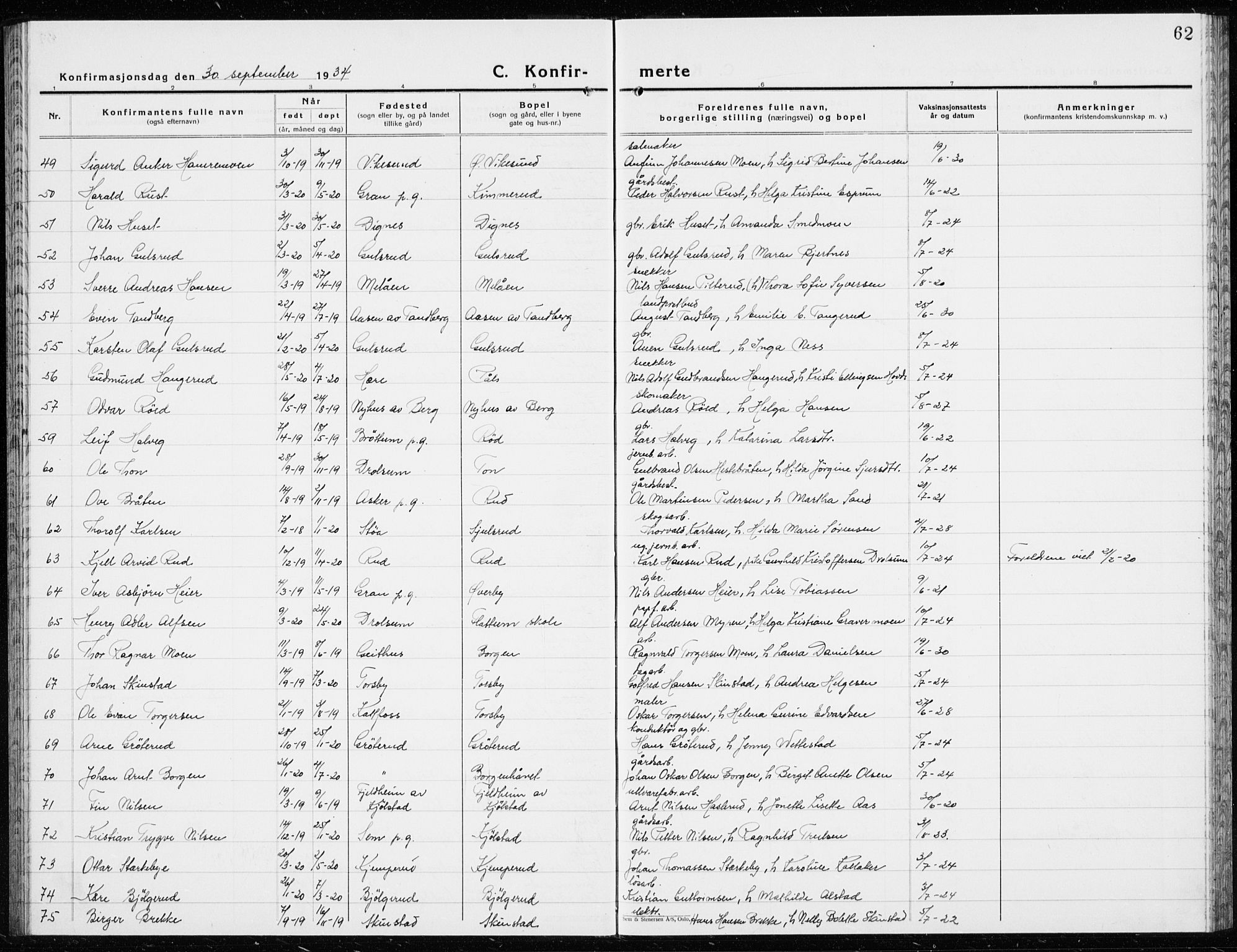 Modum kirkebøker, AV/SAKO-A-234/G/Ga/L0013: Parish register (copy) no. I 13, 1925-1938, p. 62