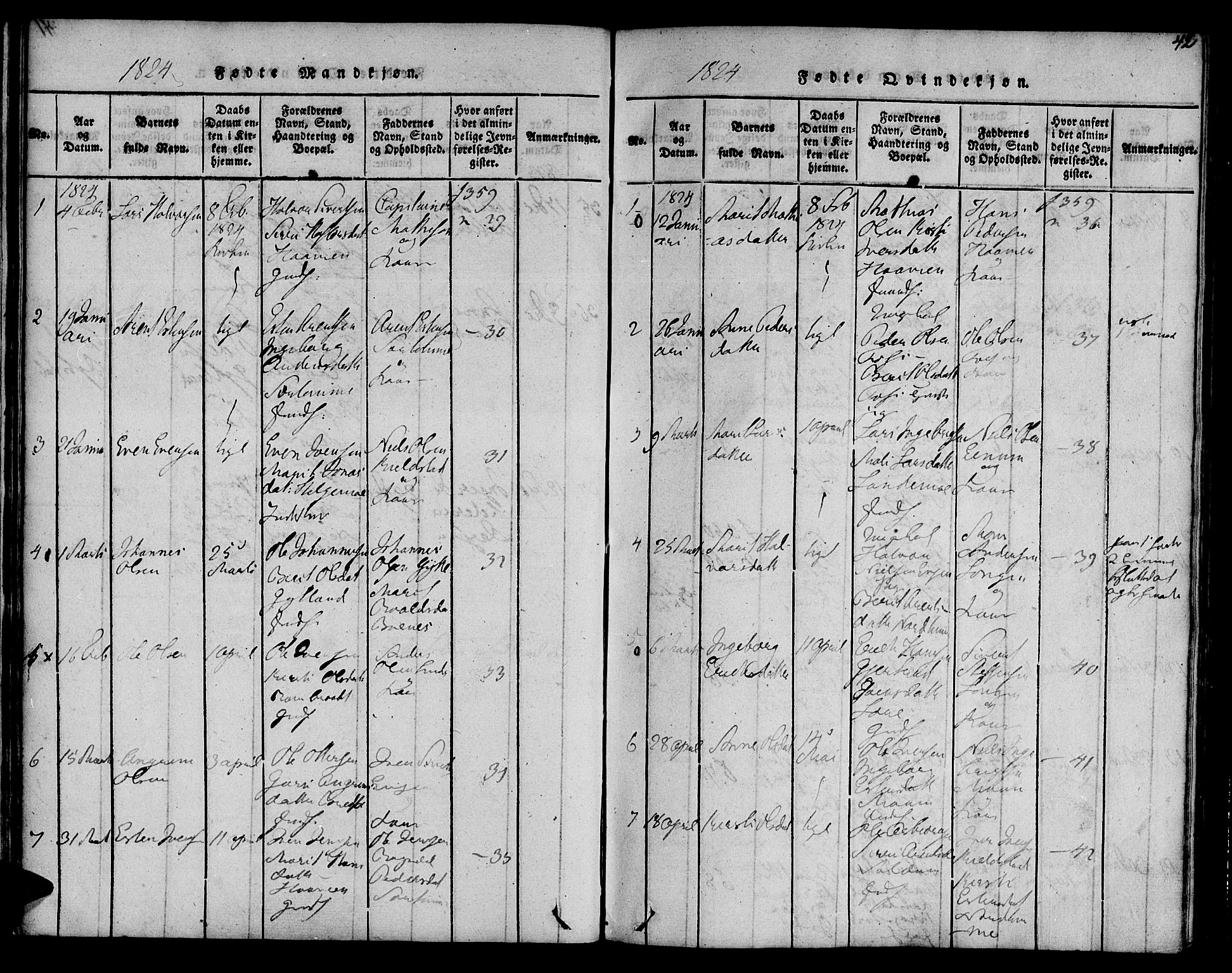 Ministerialprotokoller, klokkerbøker og fødselsregistre - Sør-Trøndelag, SAT/A-1456/692/L1102: Parish register (official) no. 692A02, 1816-1842, p. 42