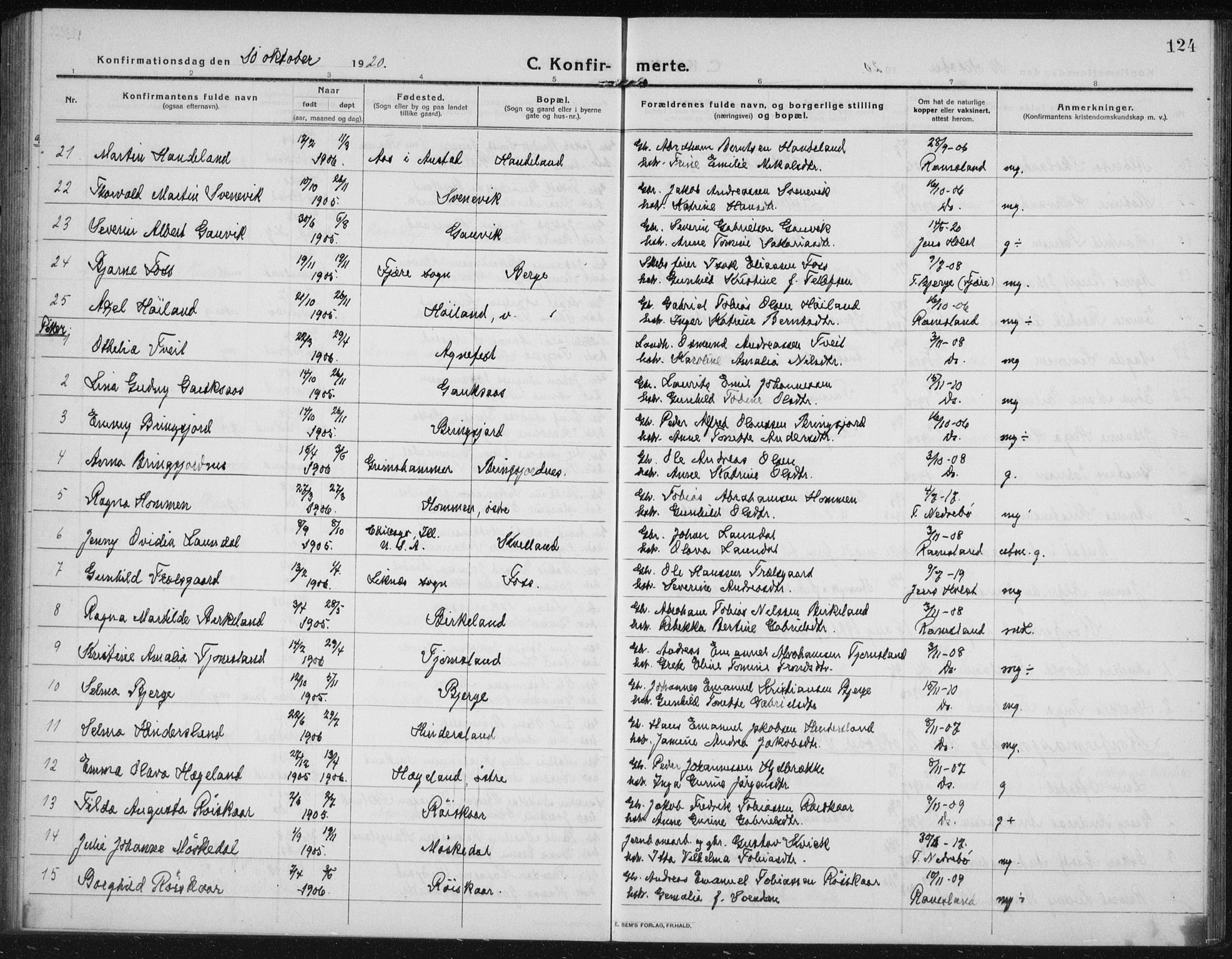 Lyngdal sokneprestkontor, AV/SAK-1111-0029/F/Fb/Fbc/L0006: Parish register (copy) no. B 6, 1914-1934, p. 124