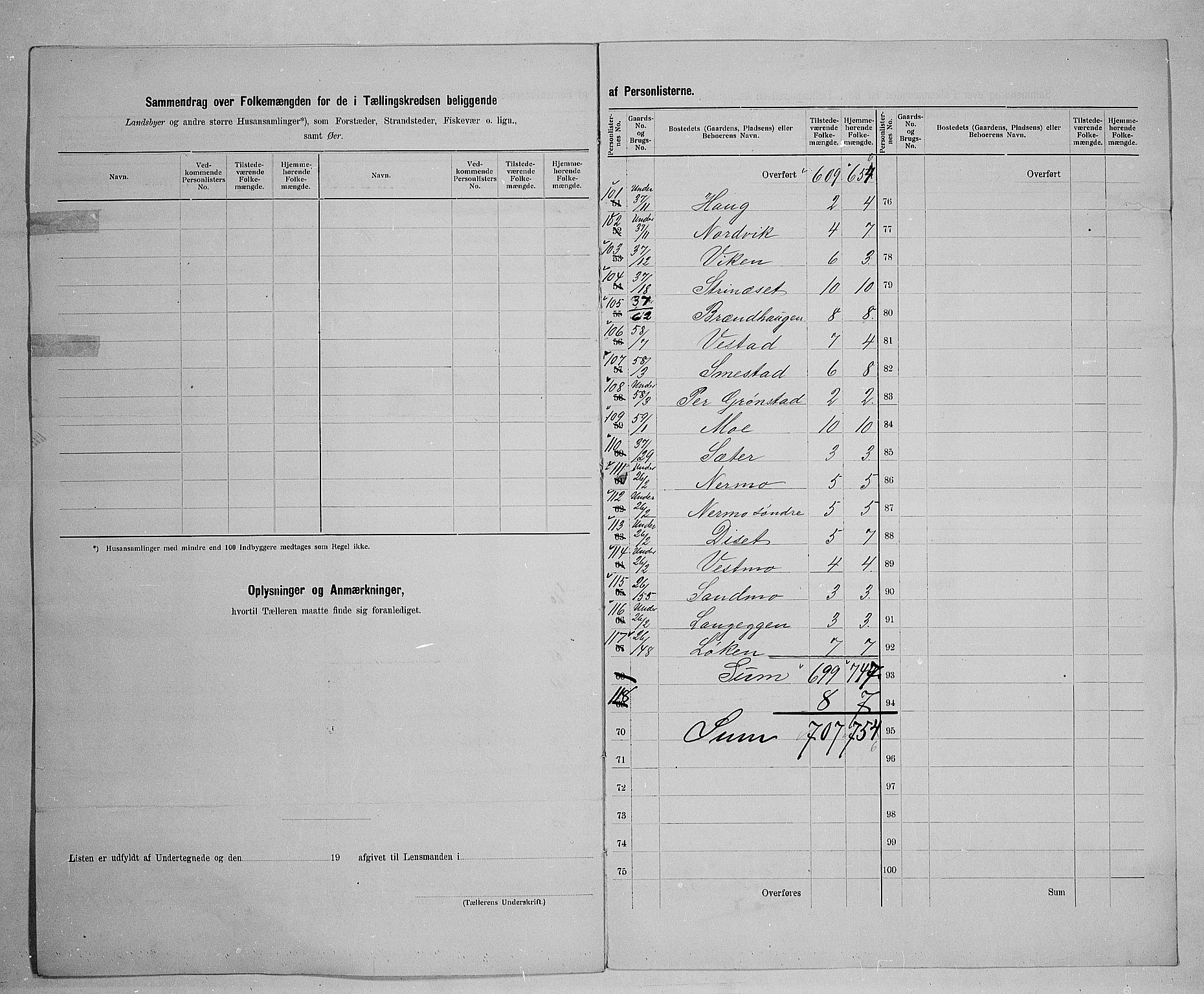 SAH, 1900 census for Trysil, 1900, p. 41