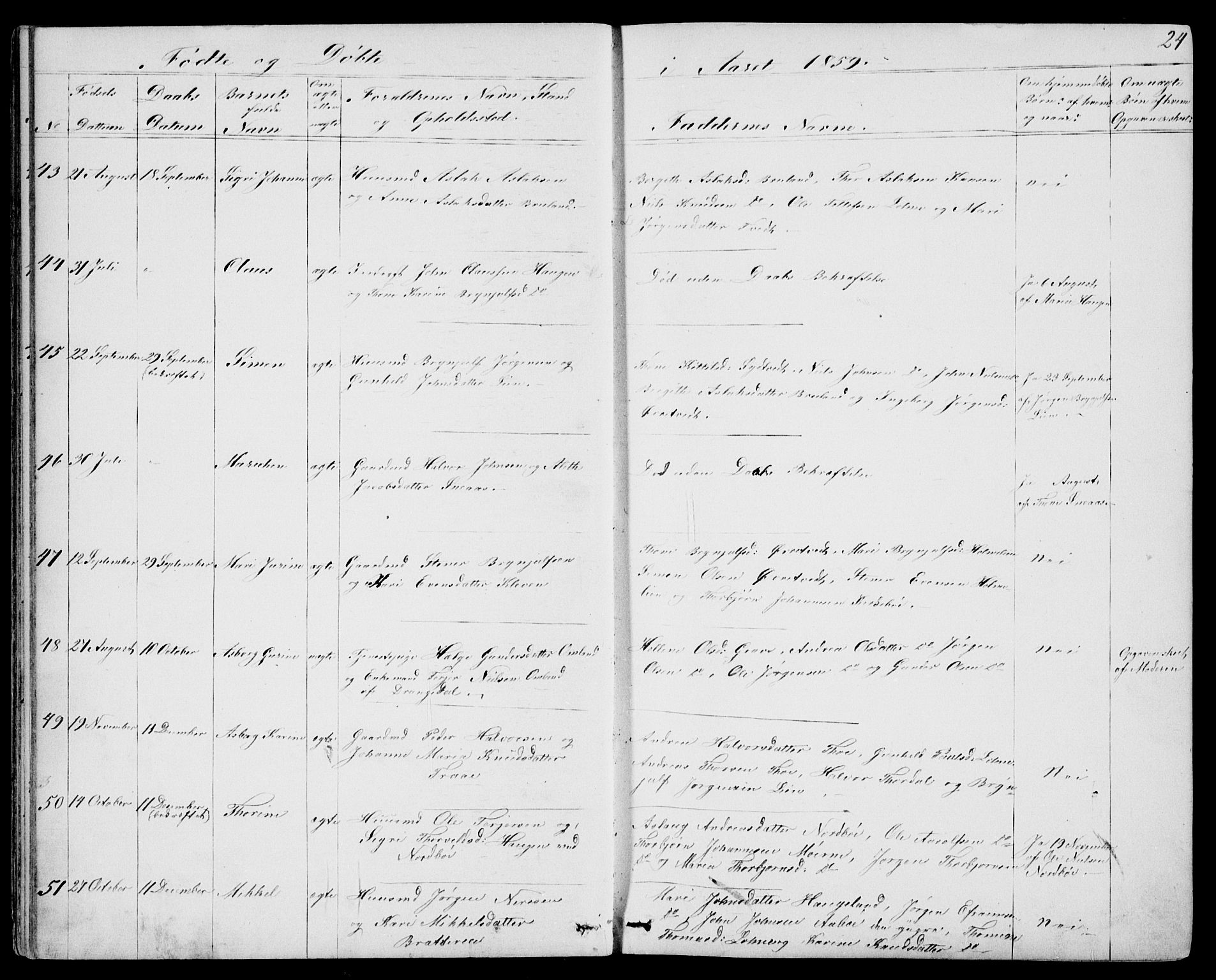 Drangedal kirkebøker, SAKO/A-258/G/Gb/L0001: Parish register (copy) no. II 1, 1856-1894, p. 24