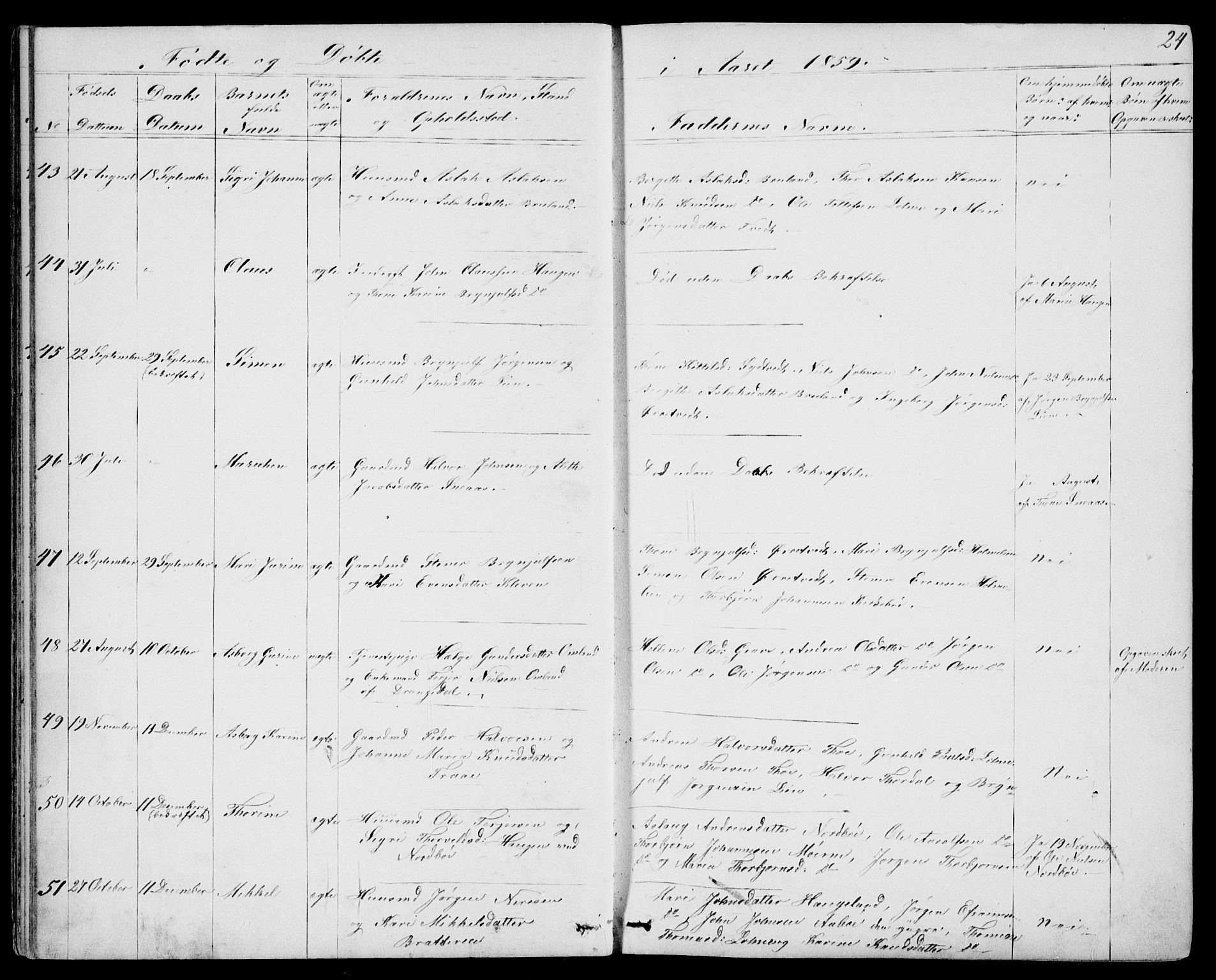 Drangedal kirkebøker, AV/SAKO-A-258/G/Gb/L0001: Parish register (copy) no. II 1, 1856-1894, p. 24