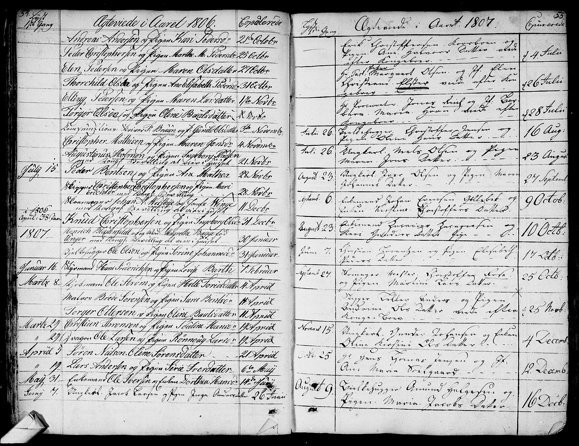 Bragernes kirkebøker, SAKO/A-6/F/Fa/L0006a: Parish register (official) no. I 6, 1782-1814, p. 54-55