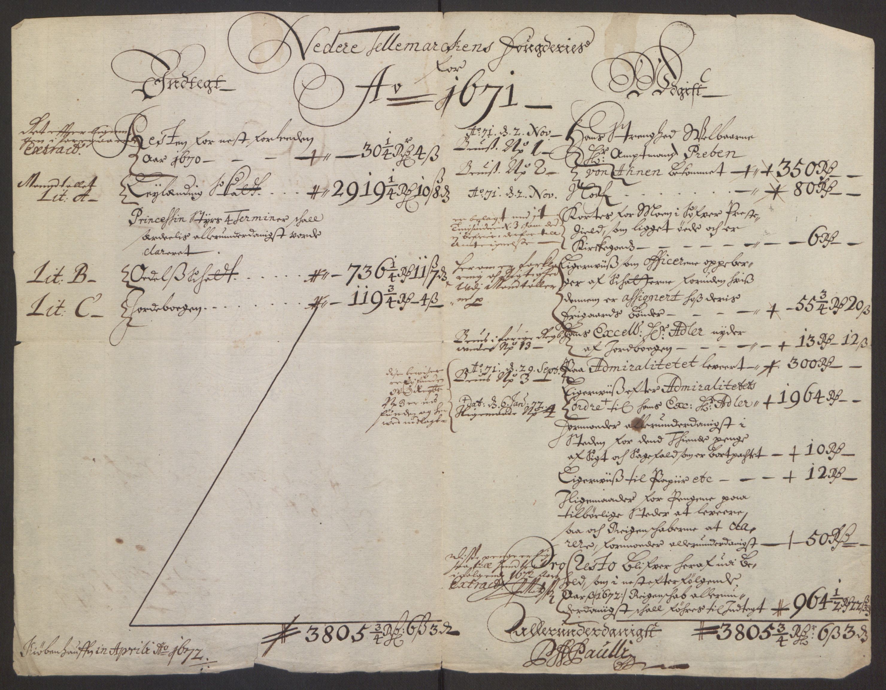 Rentekammeret inntil 1814, Reviderte regnskaper, Fogderegnskap, RA/EA-4092/R35/L2060: Fogderegnskap Øvre og Nedre Telemark, 1671-1672, p. 132