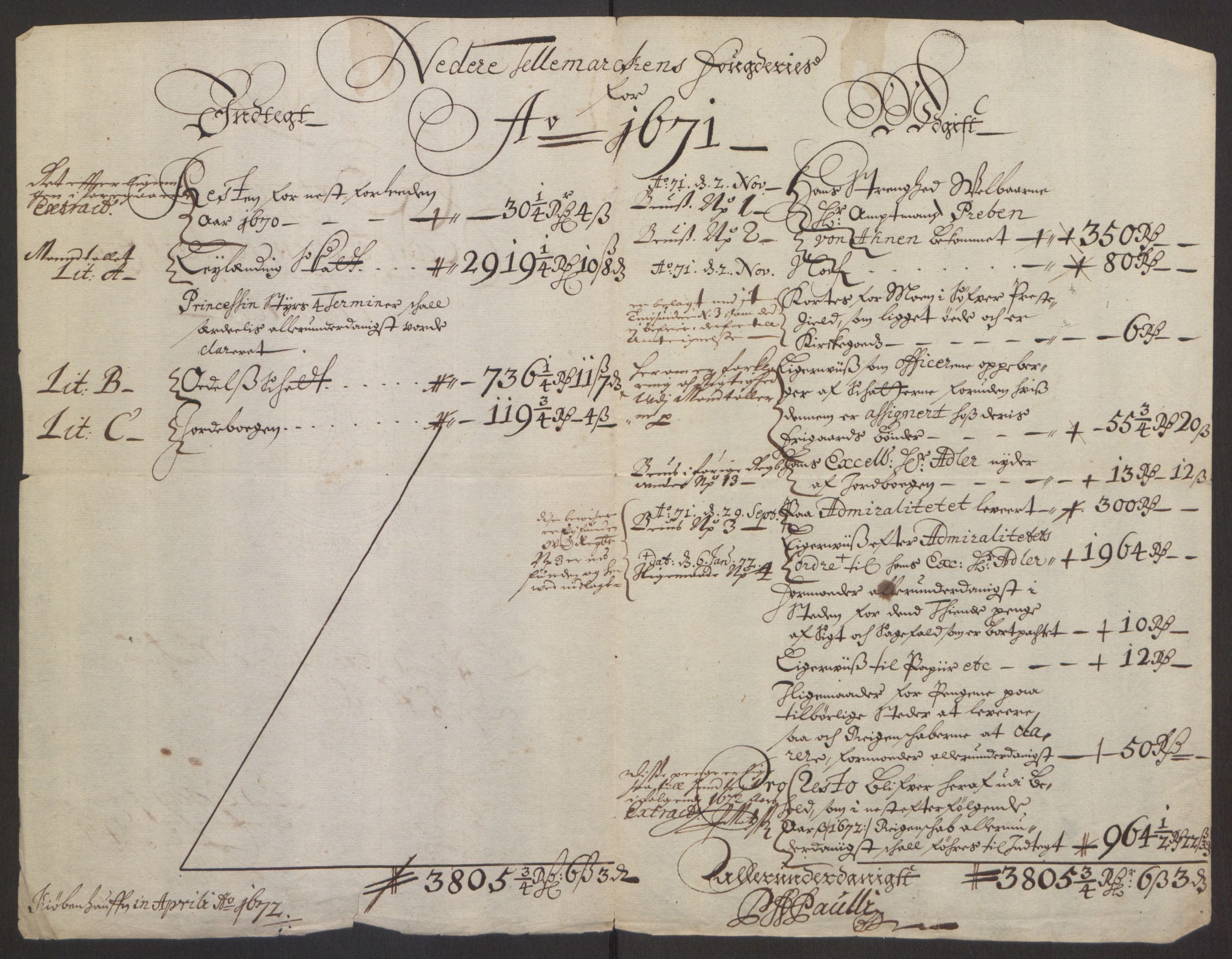 Rentekammeret inntil 1814, Reviderte regnskaper, Fogderegnskap, AV/RA-EA-4092/R35/L2060: Fogderegnskap Øvre og Nedre Telemark, 1671-1672, p. 132