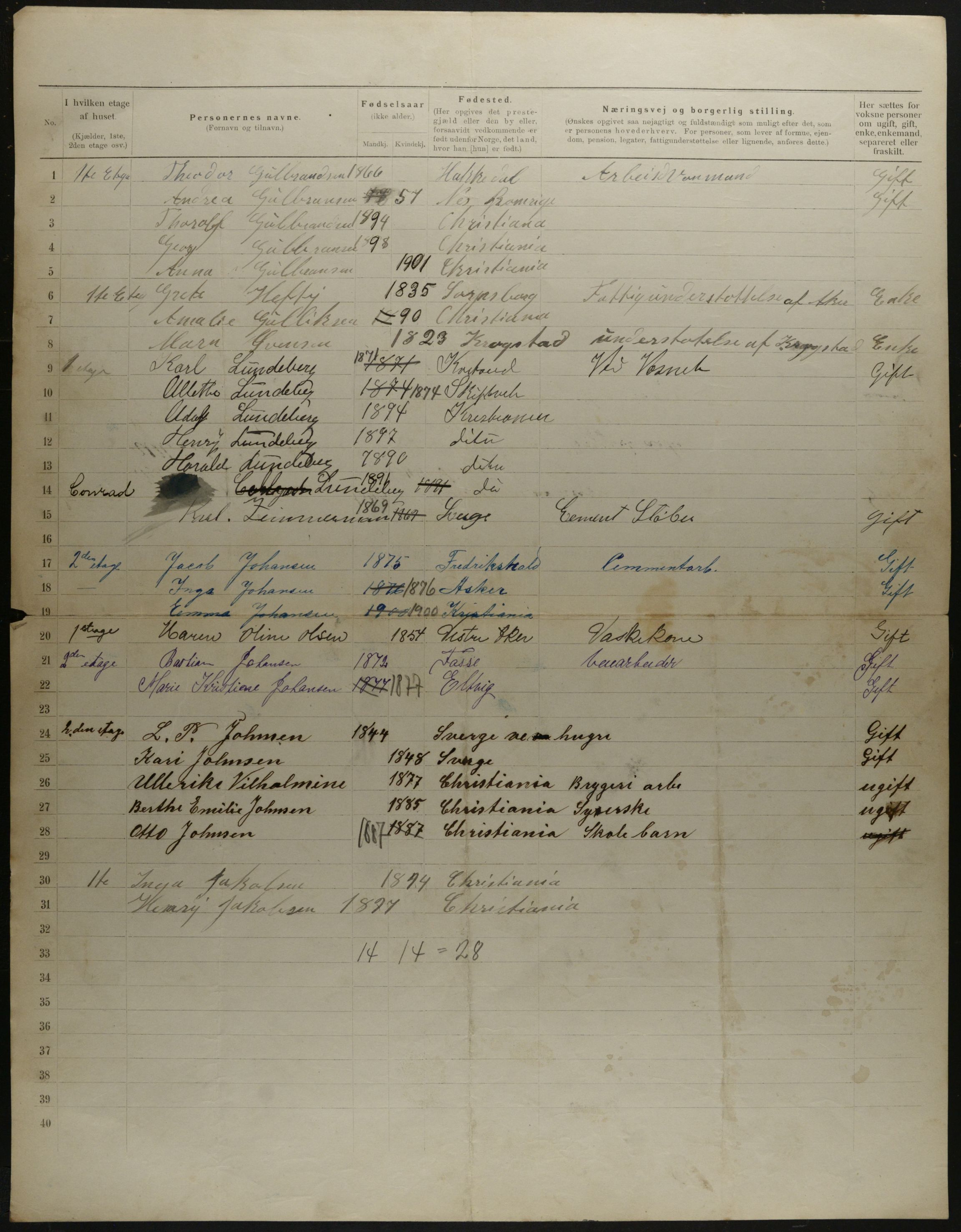 OBA, Municipal Census 1901 for Kristiania, 1901, p. 13894