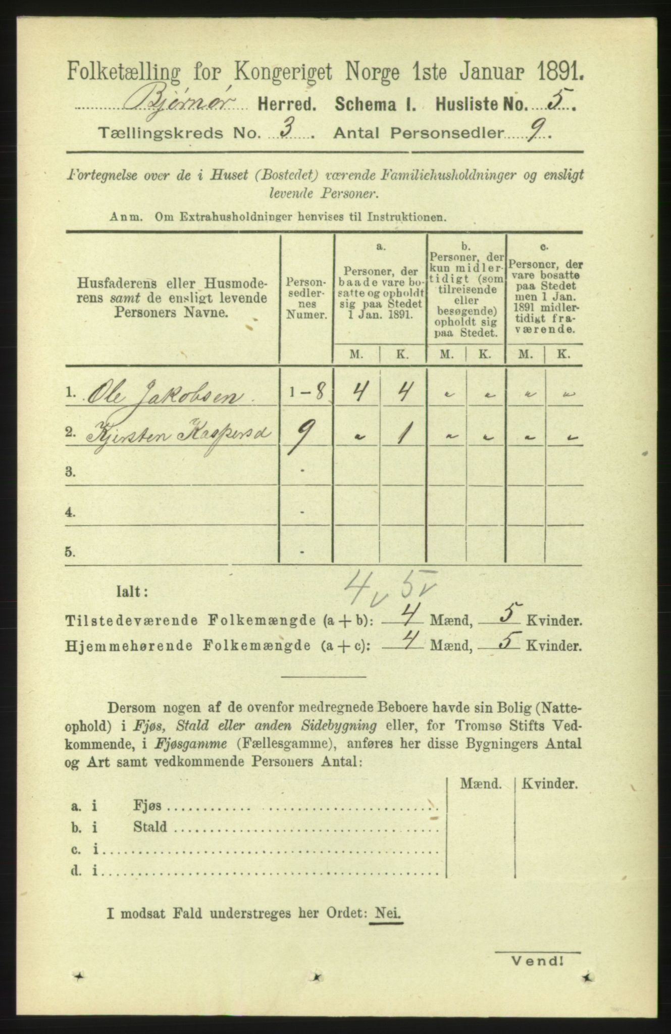 RA, 1891 census for 1632 Bjørnør, 1891, p. 1112