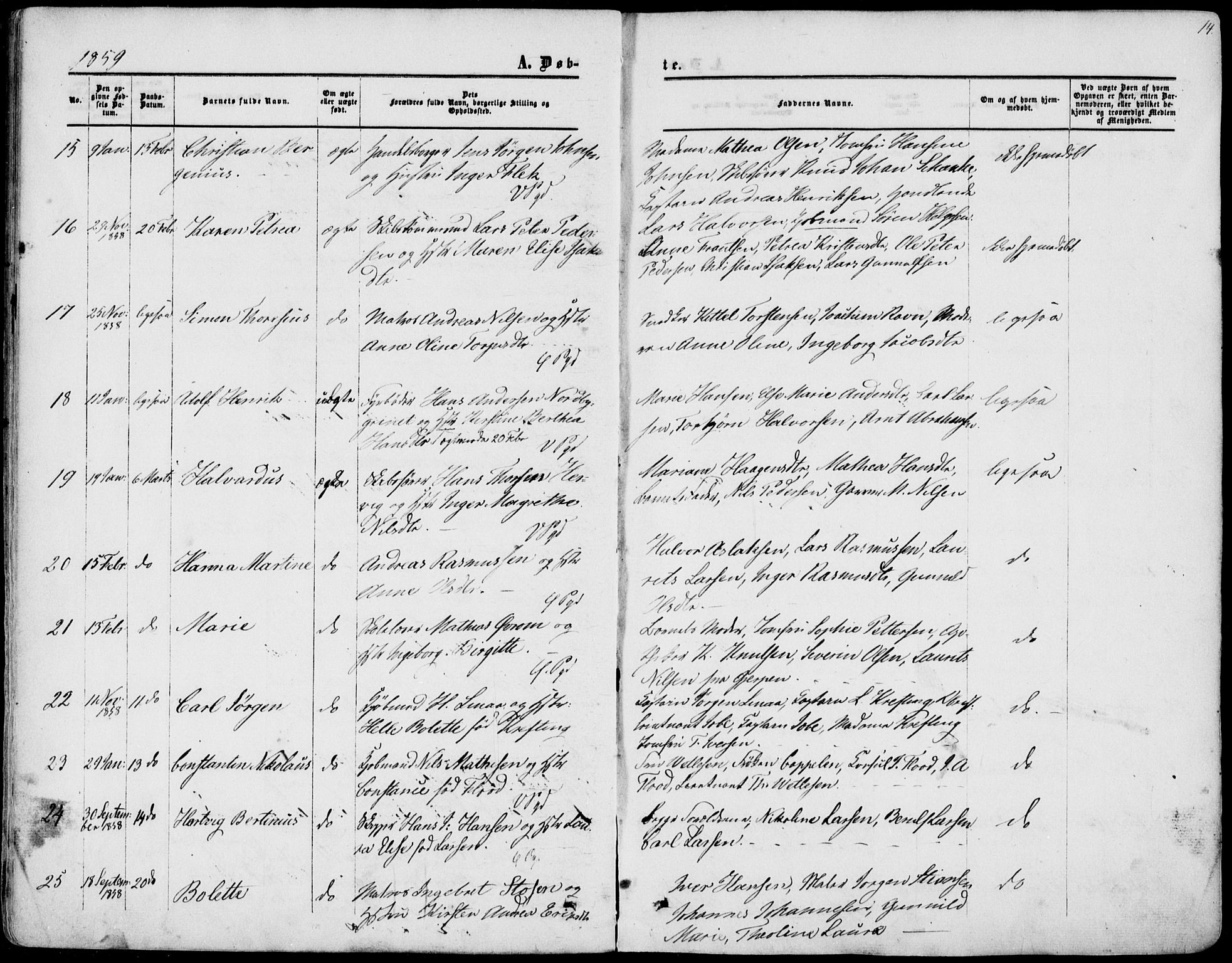 Porsgrunn kirkebøker , AV/SAKO-A-104/F/Fa/L0007: Parish register (official) no. 7, 1858-1877, p. 14