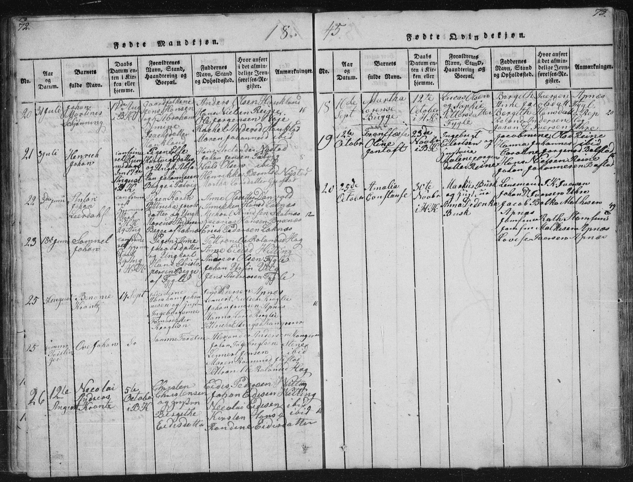 Ministerialprotokoller, klokkerbøker og fødselsregistre - Nordland, SAT/A-1459/881/L1164: Parish register (copy) no. 881C01, 1818-1853, p. 72-73