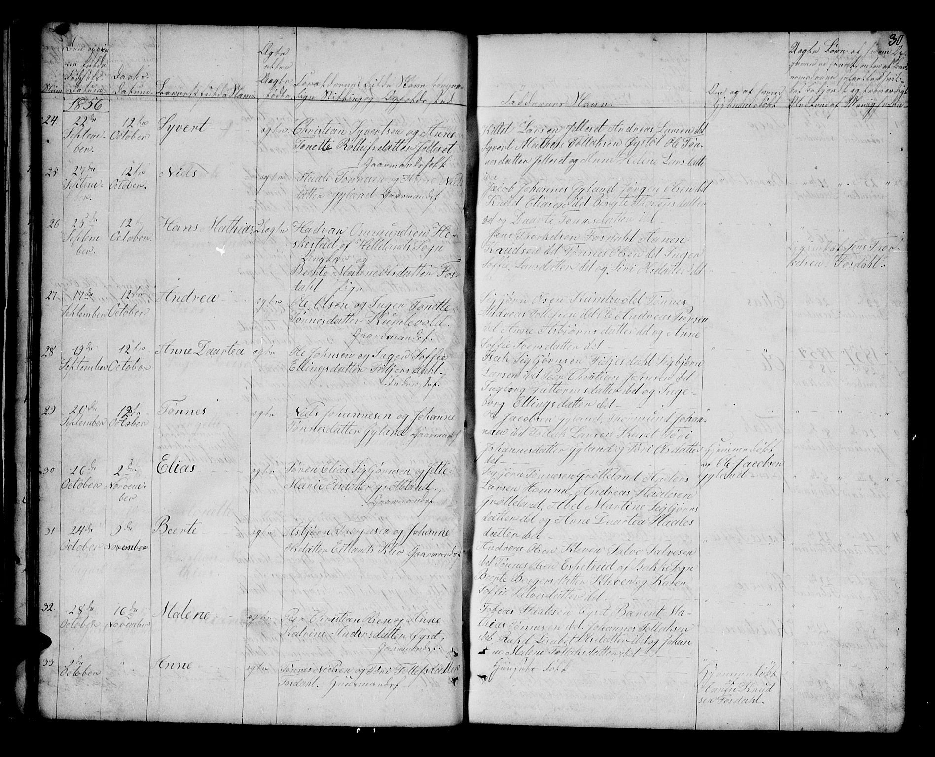 Bakke sokneprestkontor, AV/SAK-1111-0002/F/Fb/Fbb/L0002: Parish register (copy) no. B 2, 1849-1878, p. 30