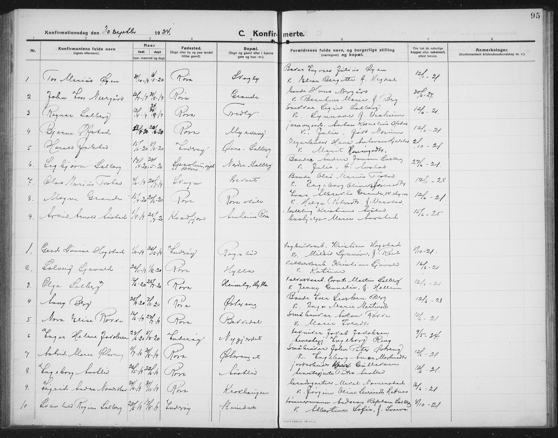 Ministerialprotokoller, klokkerbøker og fødselsregistre - Nord-Trøndelag, SAT/A-1458/731/L0312: Parish register (copy) no. 731C03, 1911-1935, p. 95