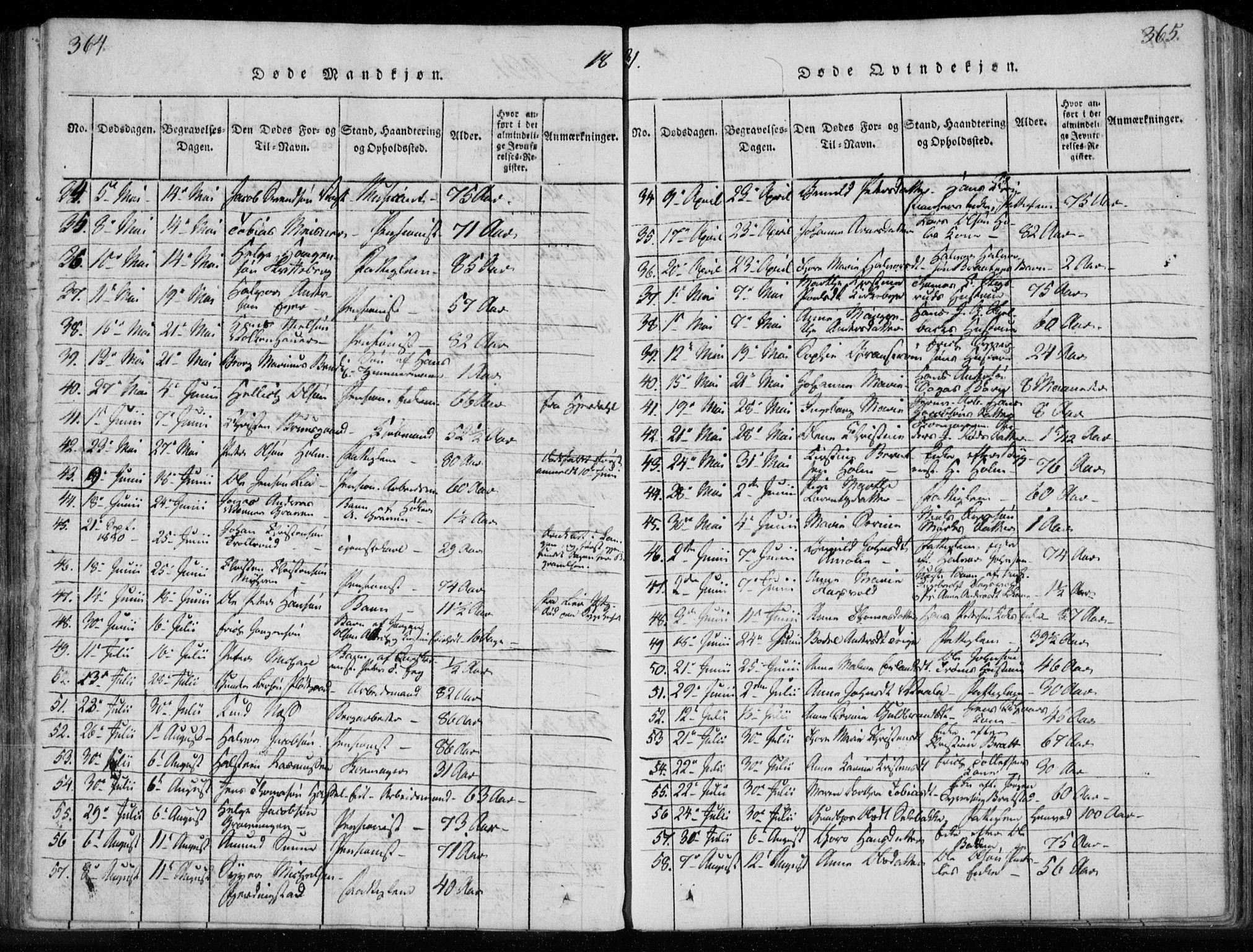 Kongsberg kirkebøker, AV/SAKO-A-22/F/Fa/L0008: Parish register (official) no. I 8, 1816-1839, p. 364-365