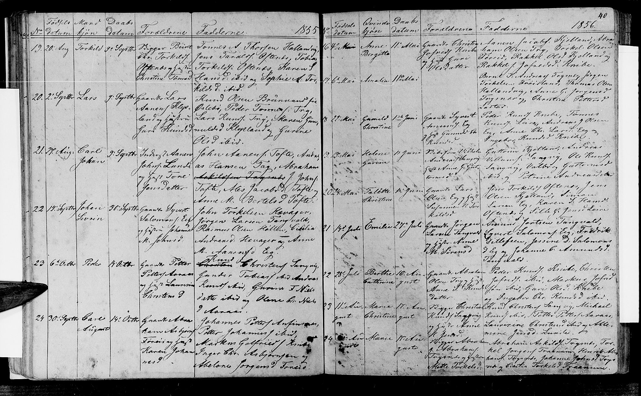 Søgne sokneprestkontor, SAK/1111-0037/F/Fb/Fbb/L0003: Parish register (copy) no. B 3, 1848-1864, p. 40