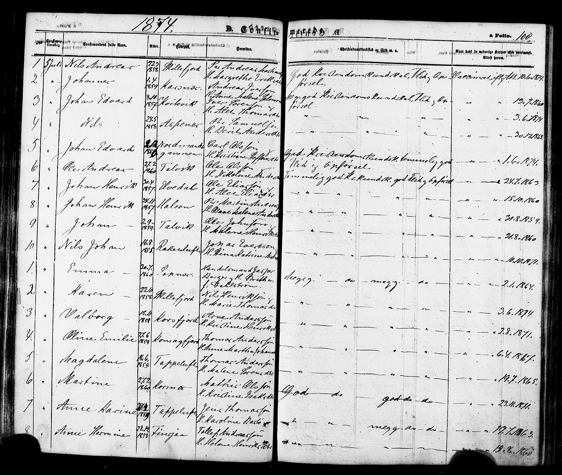 Talvik sokneprestkontor, SATØ/S-1337/H/Ha/L0011kirke: Parish register (official) no. 11, 1864-1877, p. 108