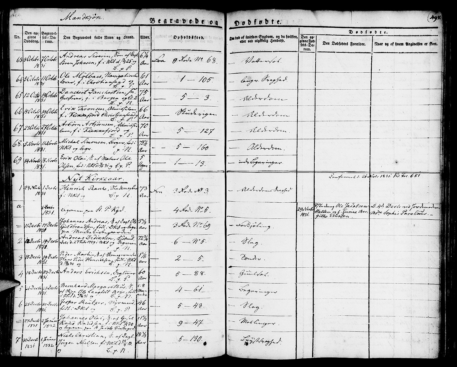 Nykirken Sokneprestembete, SAB/A-77101/H/Haa/L0012: Parish register (official) no. A 12, 1821-1844, p. 497