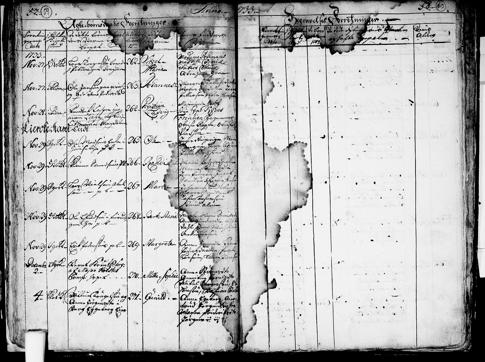 Aker prestekontor kirkebøker, AV/SAO-A-10861/F/L0004: Parish register (official) no. 4, 1732-1734, p. 59-60