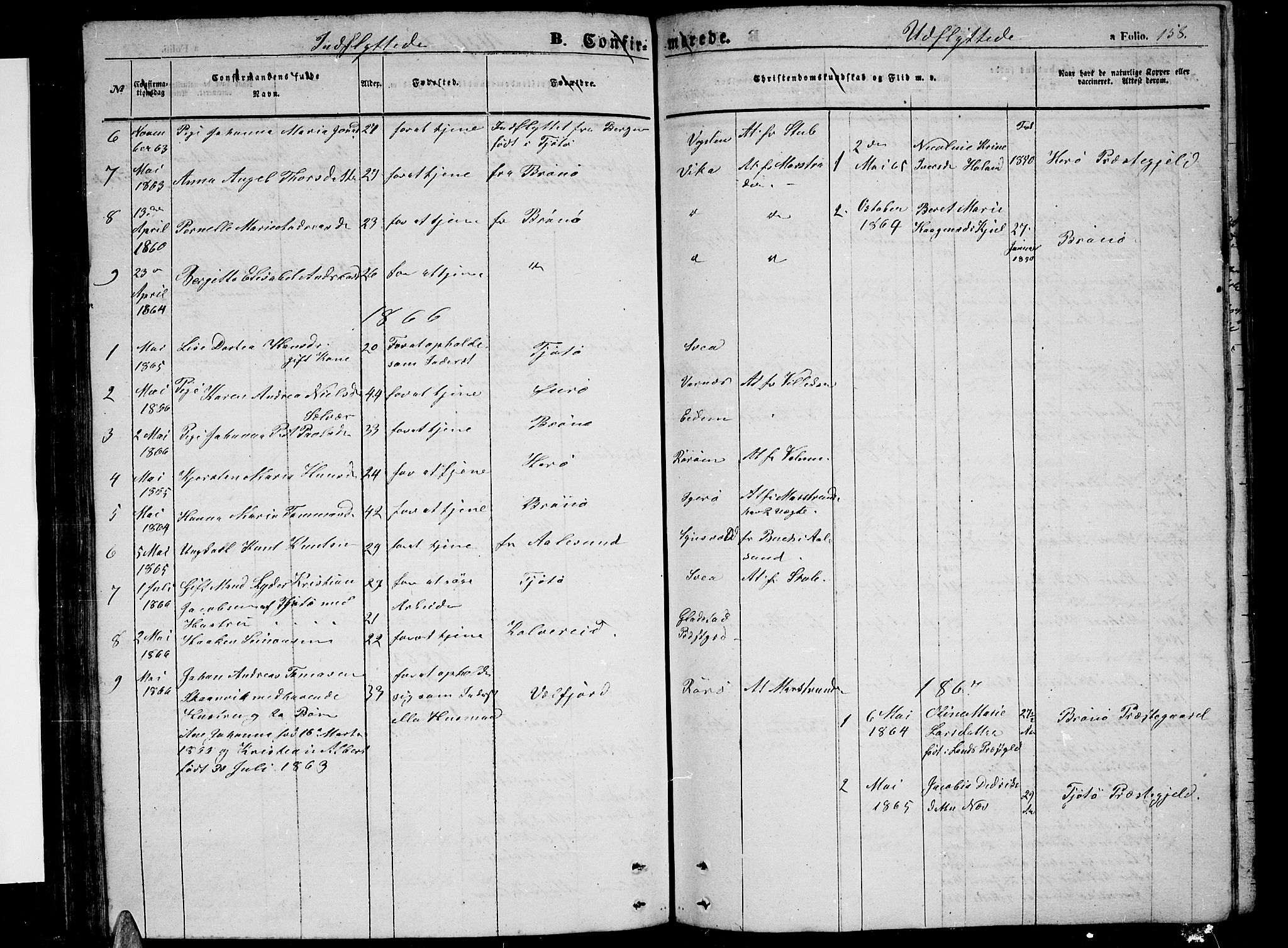 Ministerialprotokoller, klokkerbøker og fødselsregistre - Nordland, AV/SAT-A-1459/816/L0251: Parish register (copy) no. 816C01, 1852-1870, p. 158