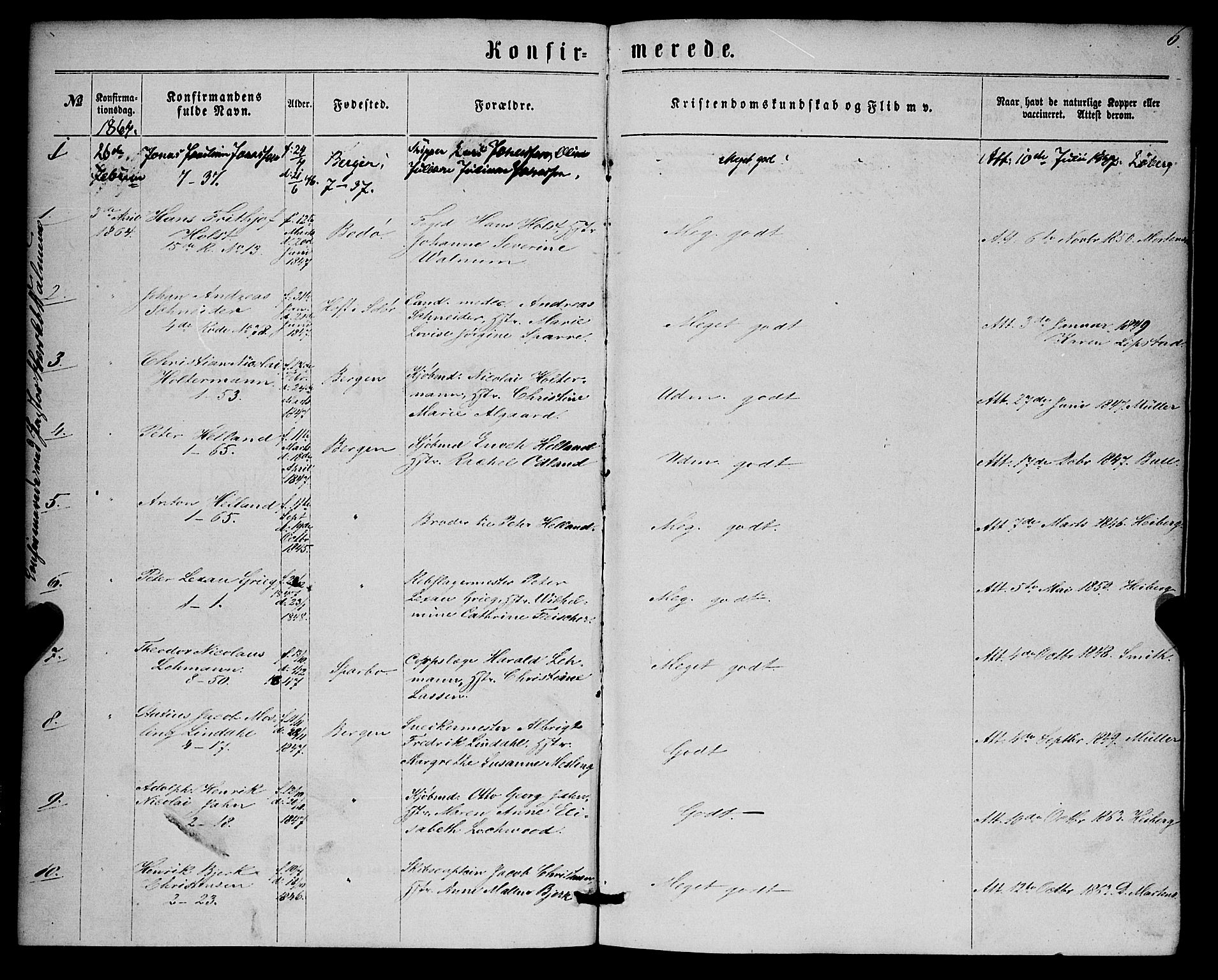 Nykirken Sokneprestembete, SAB/A-77101/H/Haa/L0024: Parish register (official) no. C 3, 1864-1870, p. 6