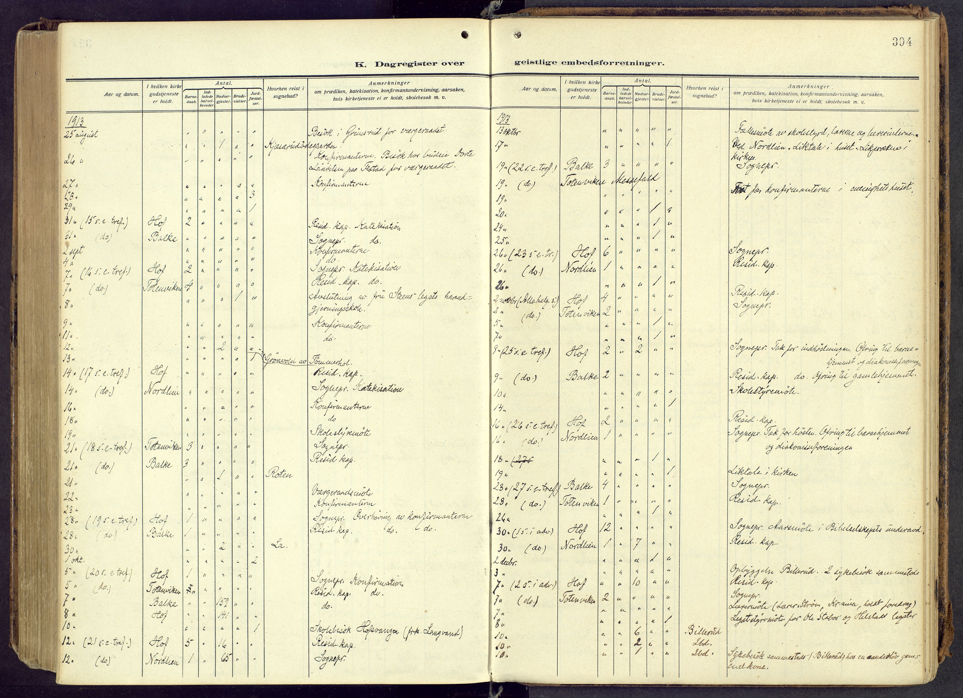 Østre Toten prestekontor, AV/SAH-PREST-104/H/Ha/Haa/L0010: Parish register (official) no. 10, 1910-1920, p. 394