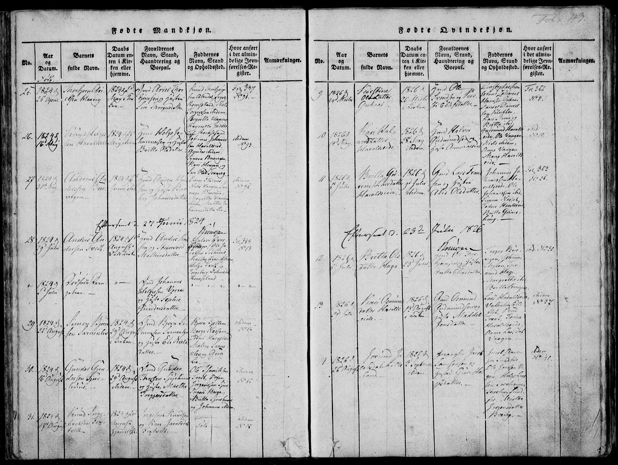 Skjold sokneprestkontor, AV/SAST-A-101847/H/Ha/Haa/L0003: Parish register (official) no. A 3, 1815-1835, p. 43