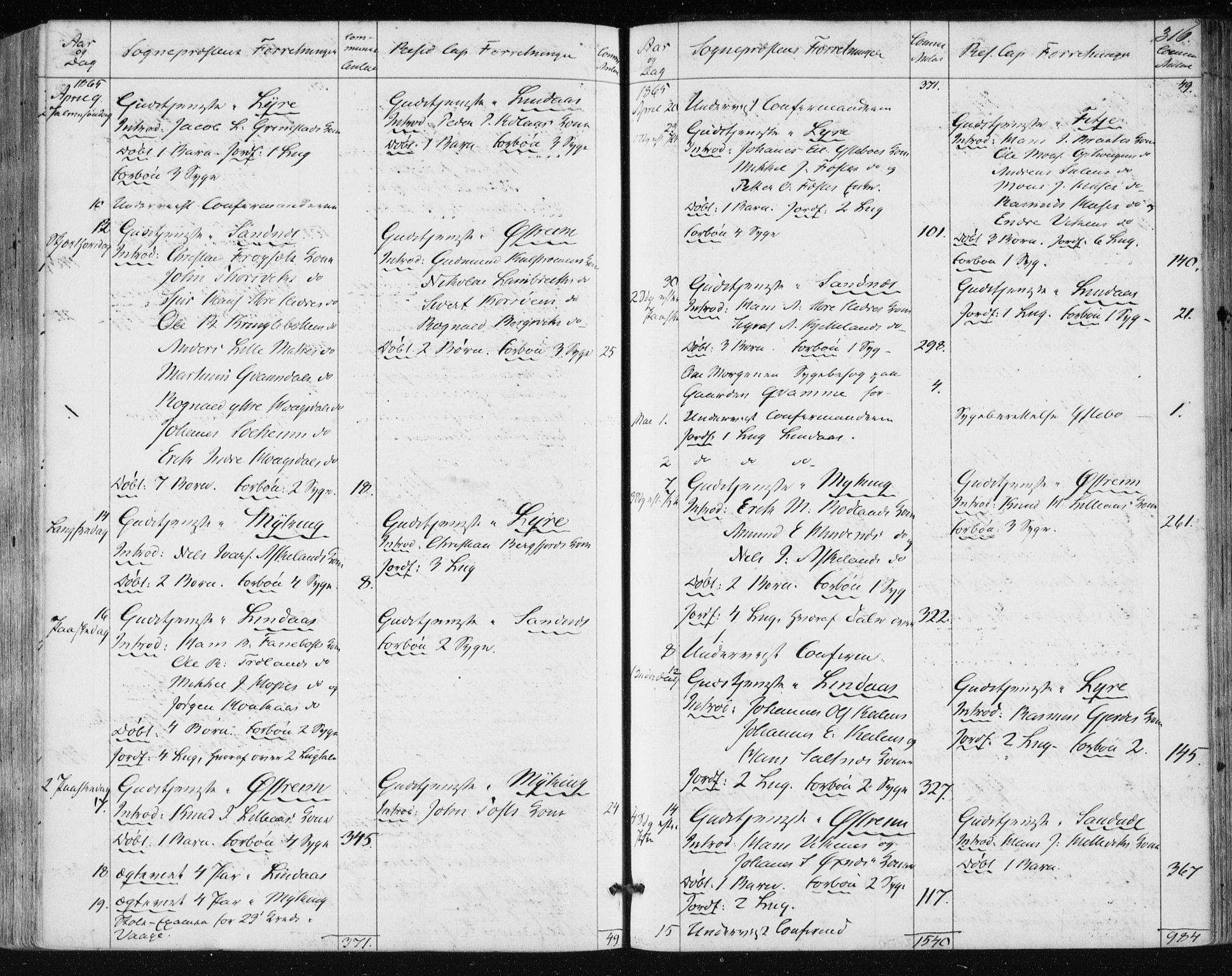 Lindås Sokneprestembete, AV/SAB-A-76701/H/Haa/Haaa/L0016: Parish register (official) no. A 16, 1863-1875, p. 316