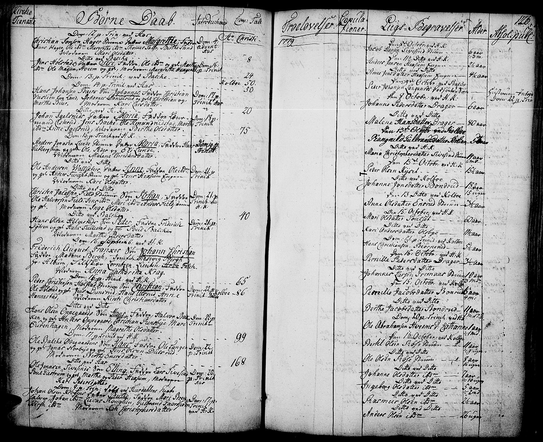 Toten prestekontor, SAH/PREST-102/H/Ha/Haa/L0006: Parish register (official) no. 6, 1773-1793, p. 126