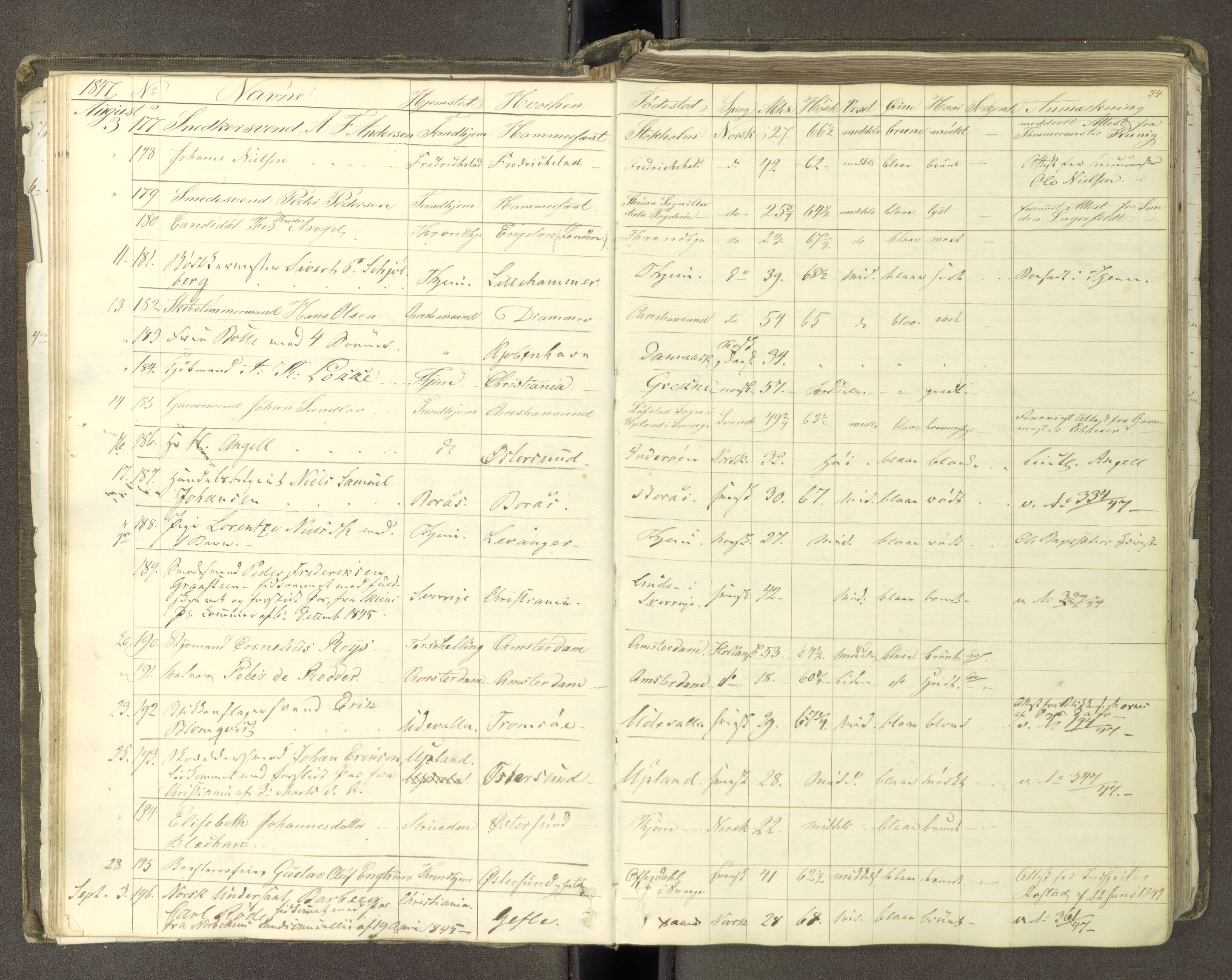 Trondheim politikammer, AV/SAT-A-1887/1/30/L0009: Passprotokoll. Første del:utstedtete pass. Andre del :innleverte/fornyede, 1845-1850, p. 33b-34a