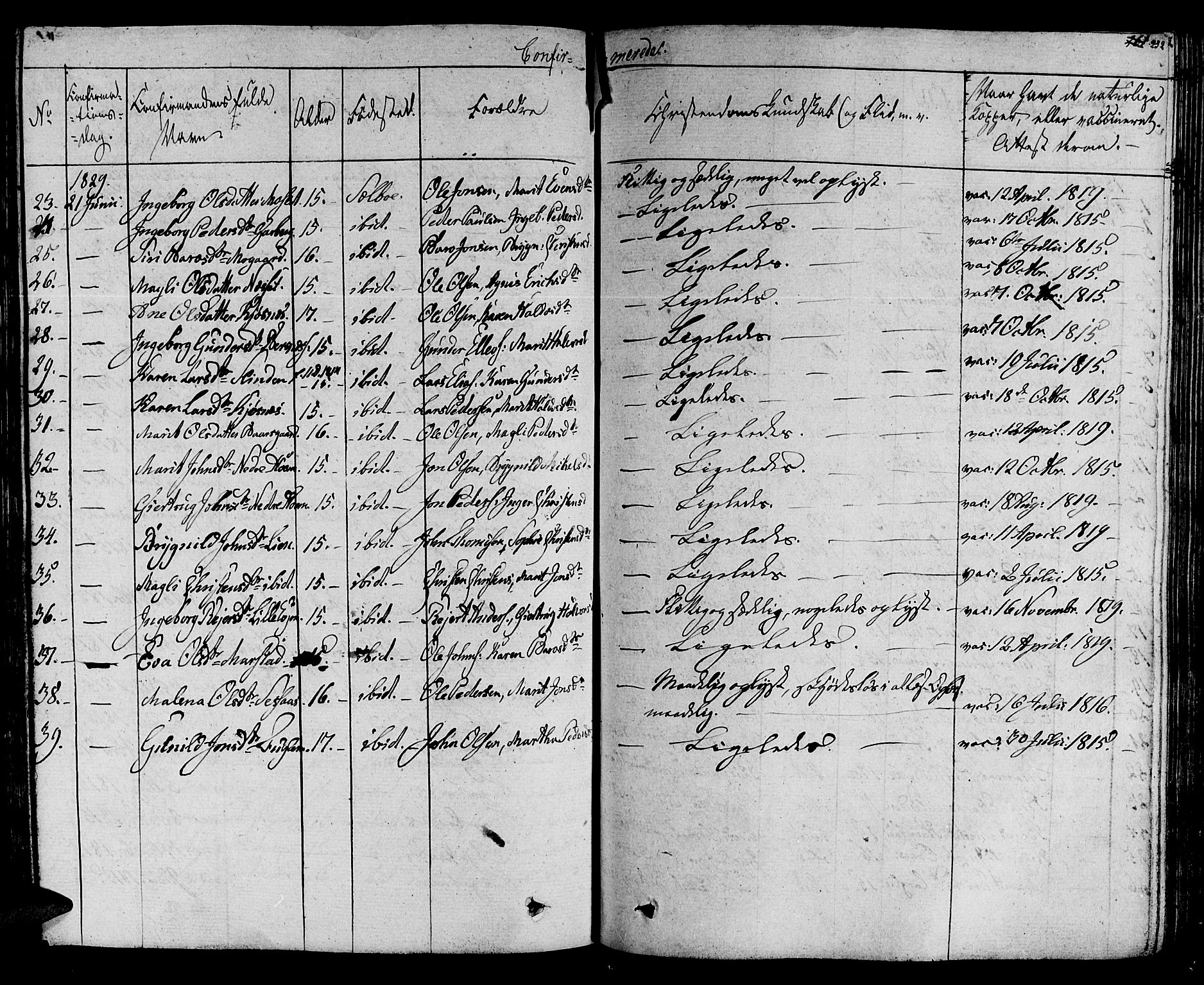 Ministerialprotokoller, klokkerbøker og fødselsregistre - Sør-Trøndelag, SAT/A-1456/695/L1143: Parish register (official) no. 695A05 /1, 1824-1842, p. 252