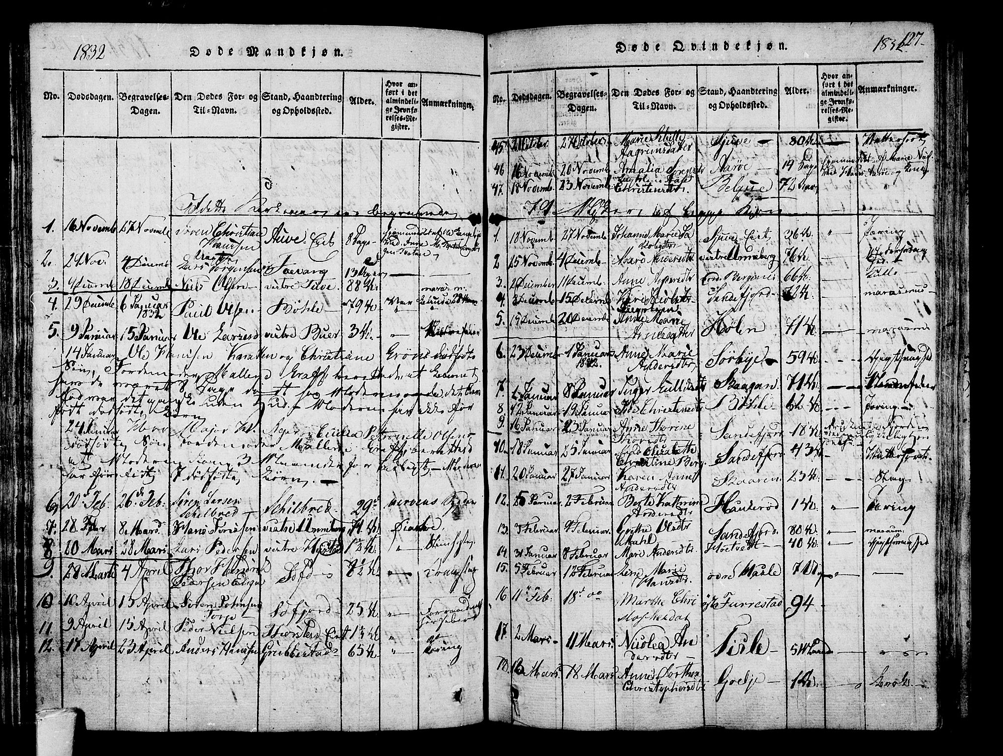 Sandar kirkebøker, SAKO/A-243/F/Fa/L0004: Parish register (official) no. 4, 1814-1832, p. 127