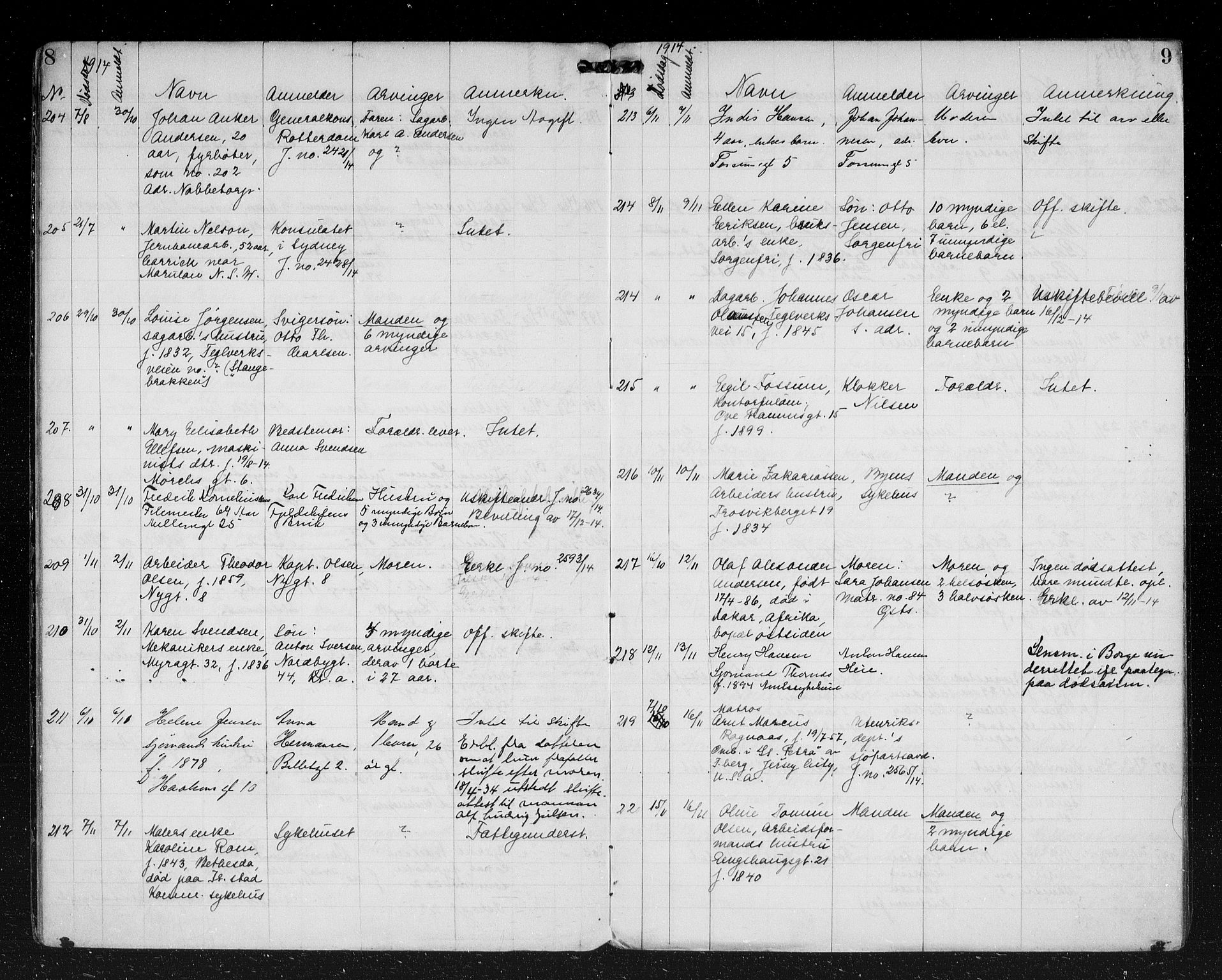 Fredrikstad byfogd, AV/SAO-A-10473a/H/Ha/Hab/L0006: Dødsfallsprotokoll, 1914-1918, p. 8-9