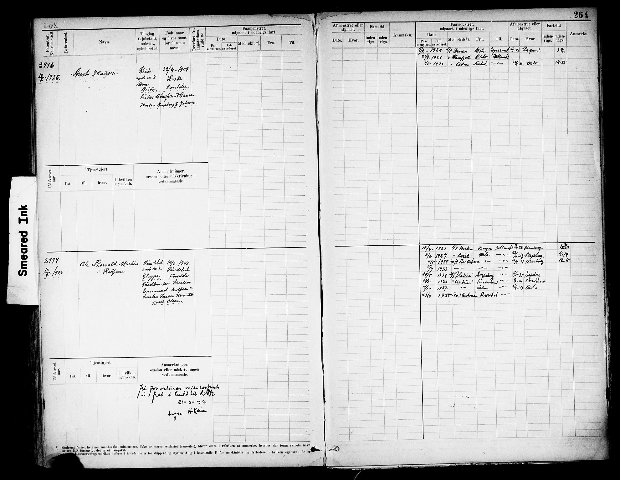 Risør mønstringskrets, AV/SAK-2031-0010/F/Fb/L0013: Hovedrulle nr 2475-3063, T-12, 1904-1928, p. 288