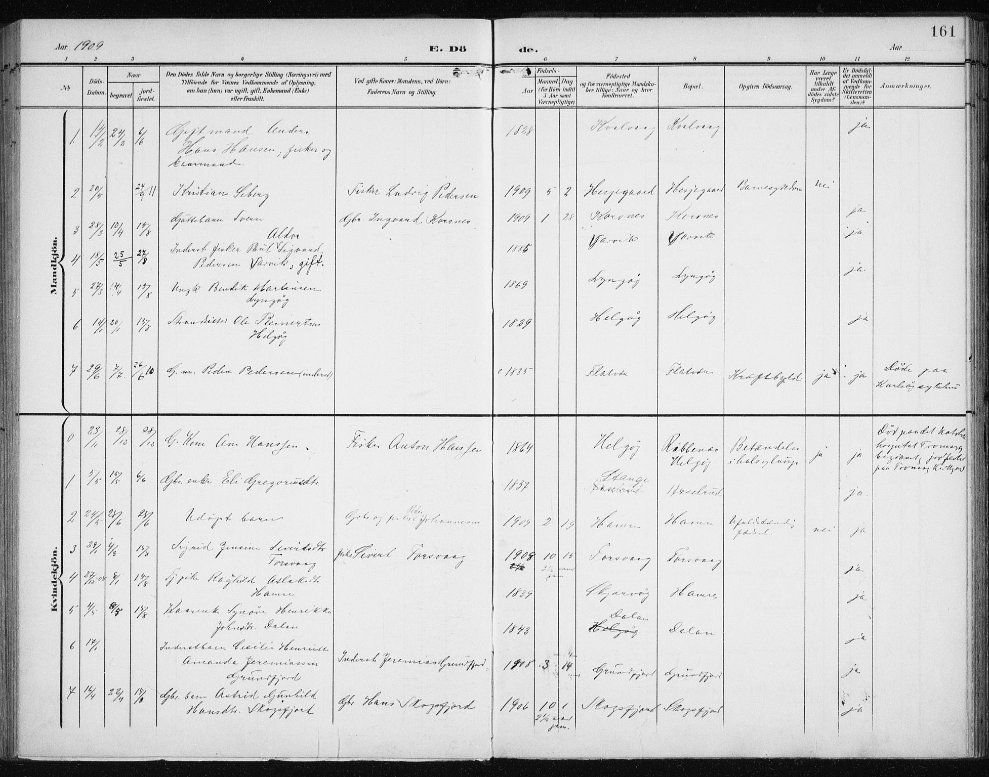 Karlsøy sokneprestembete, SATØ/S-1299/H/Ha/Haa/L0013kirke: Parish register (official) no. 13, 1902-1916, p. 161