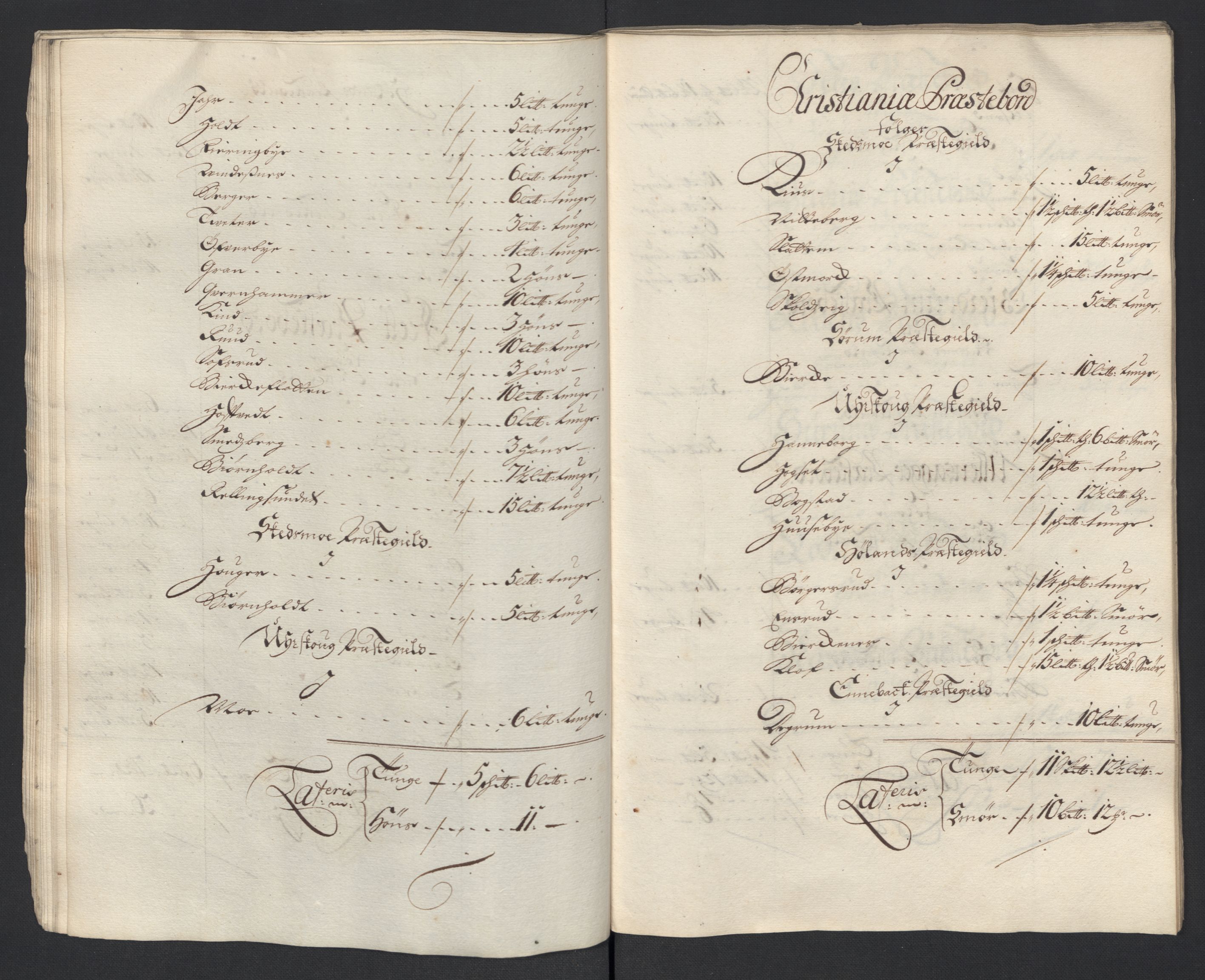 Rentekammeret inntil 1814, Reviderte regnskaper, Fogderegnskap, AV/RA-EA-4092/R11/L0591: Fogderegnskap Nedre Romerike, 1708-1709, p. 111