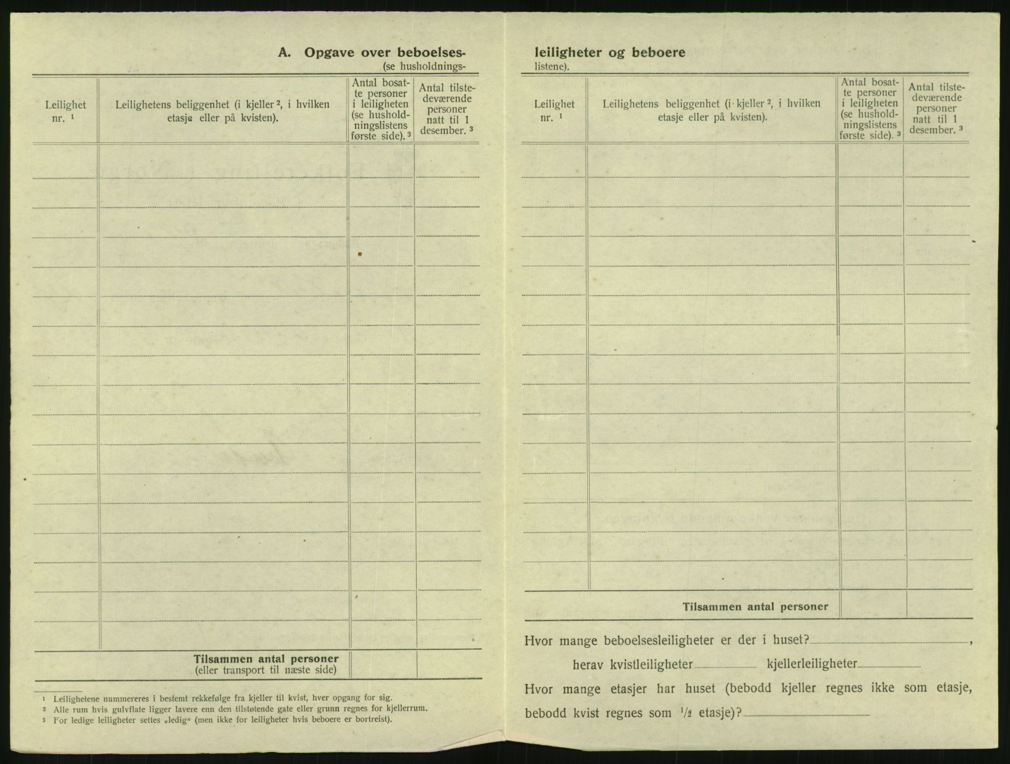 SAK, 1920 census for Arendal, 1920, p. 3919