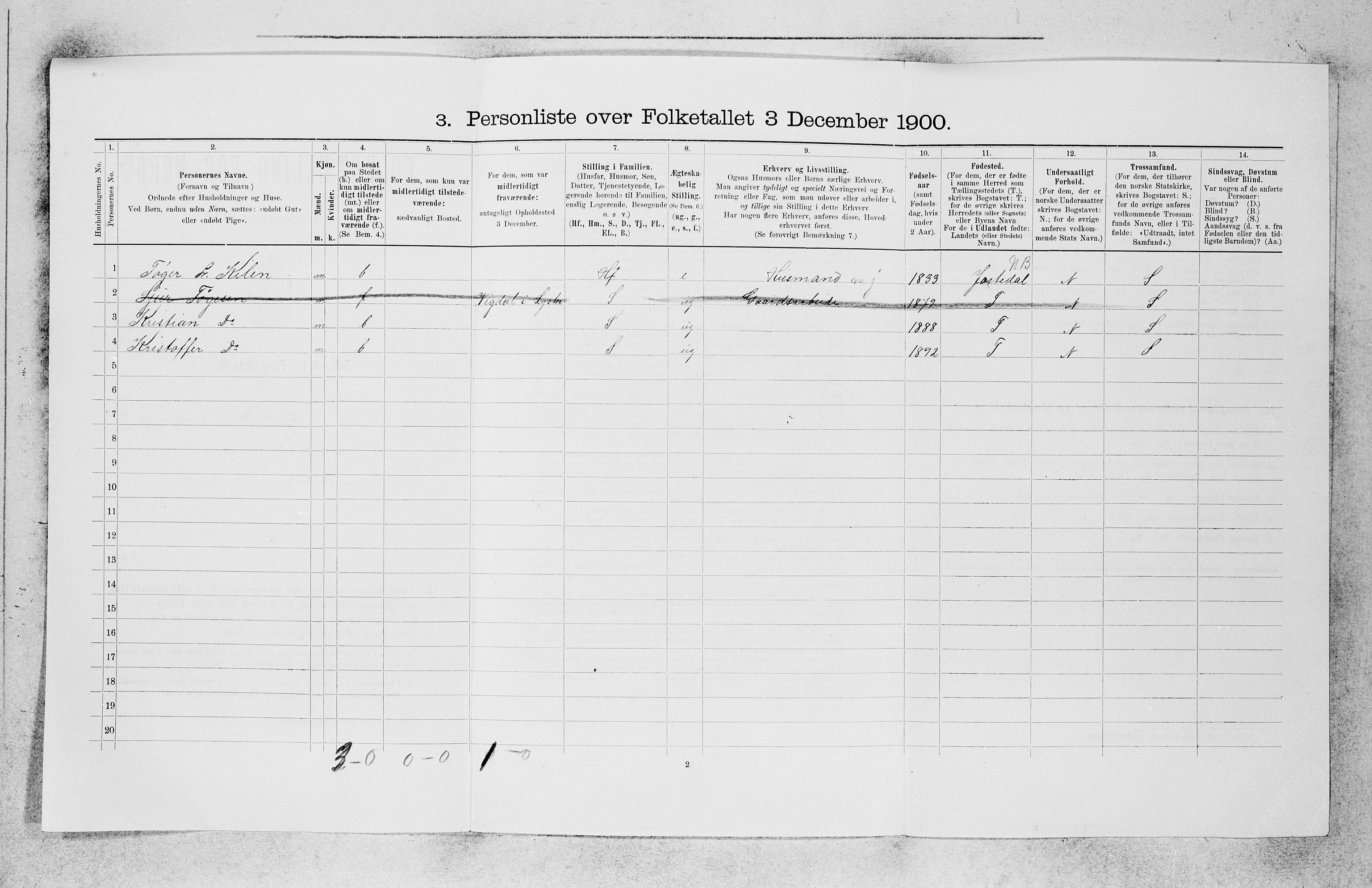 SAB, 1900 census for Luster, 1900, p. 542