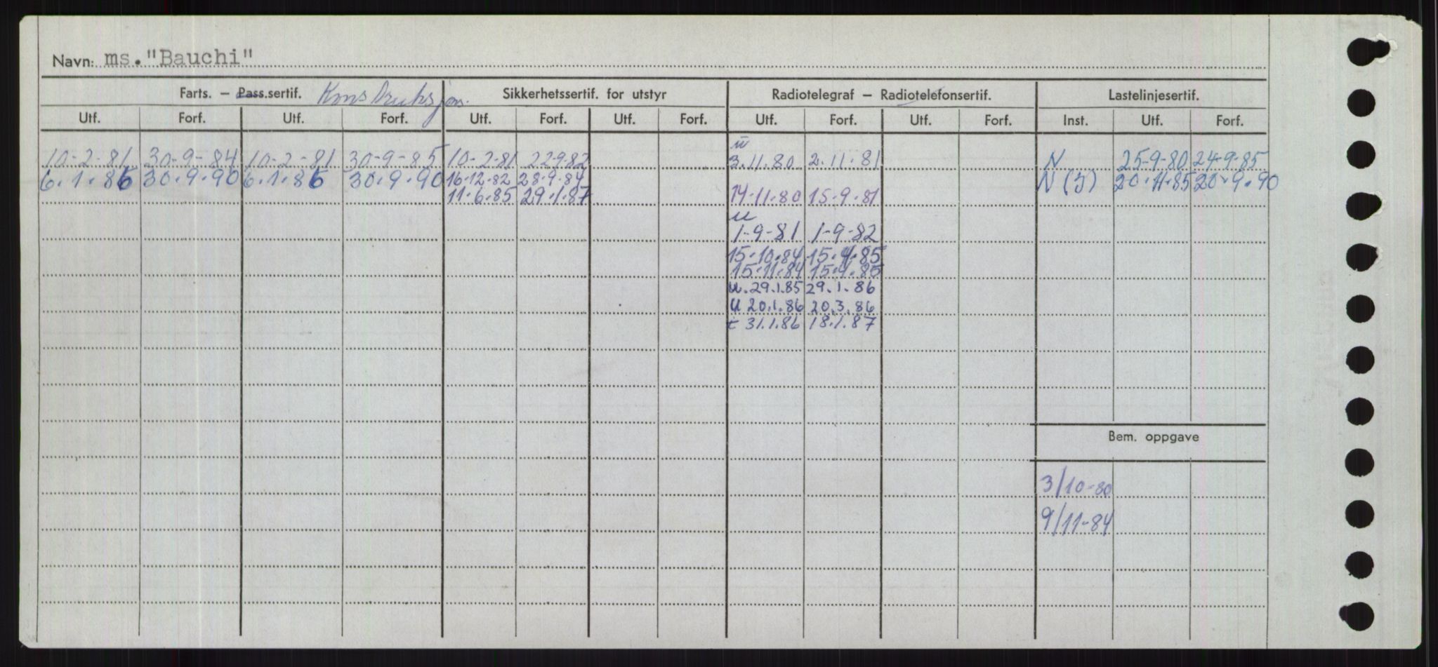 Sjøfartsdirektoratet med forløpere, Skipsmålingen, AV/RA-S-1627/H/Hd/L0003: Fartøy, B-Bev, p. 392