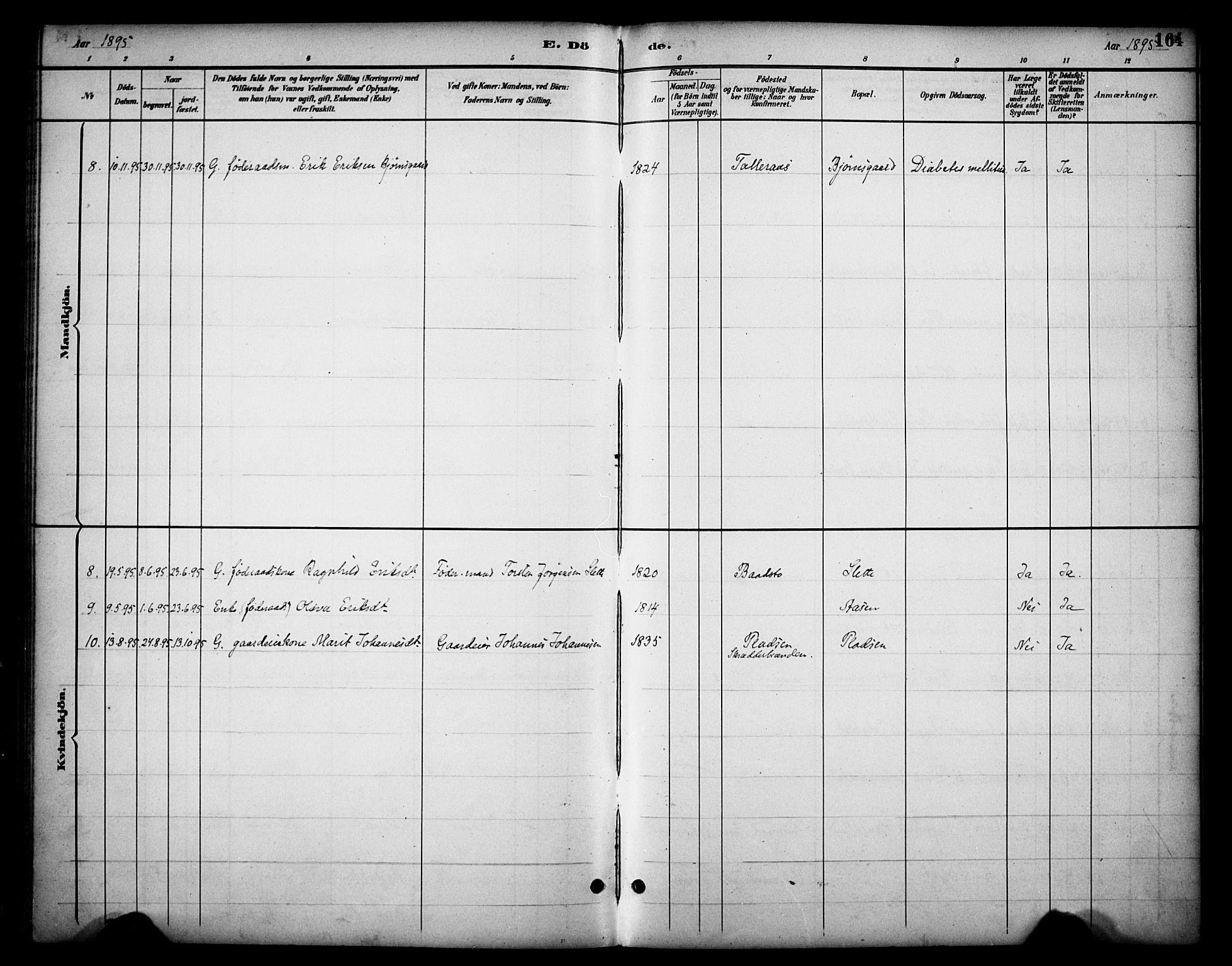 Dovre prestekontor, SAH/PREST-066/H/Ha/Haa/L0003: Parish register (official) no. 3, 1891-1901, p. 164