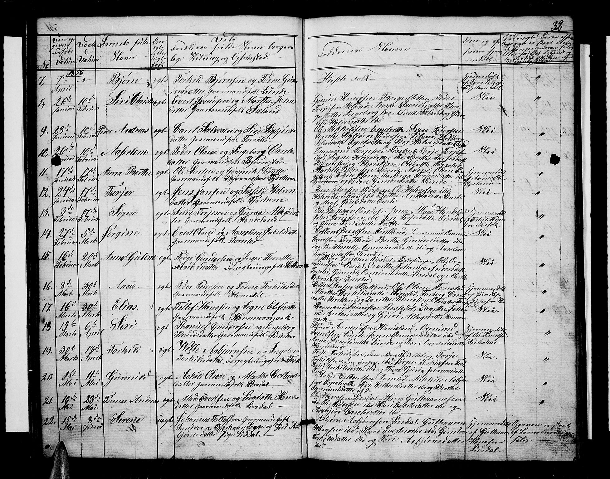 Sirdal sokneprestkontor, AV/SAK-1111-0036/F/Fb/Fbb/L0002: Parish register (copy) no. B 2, 1848-1878, p. 32