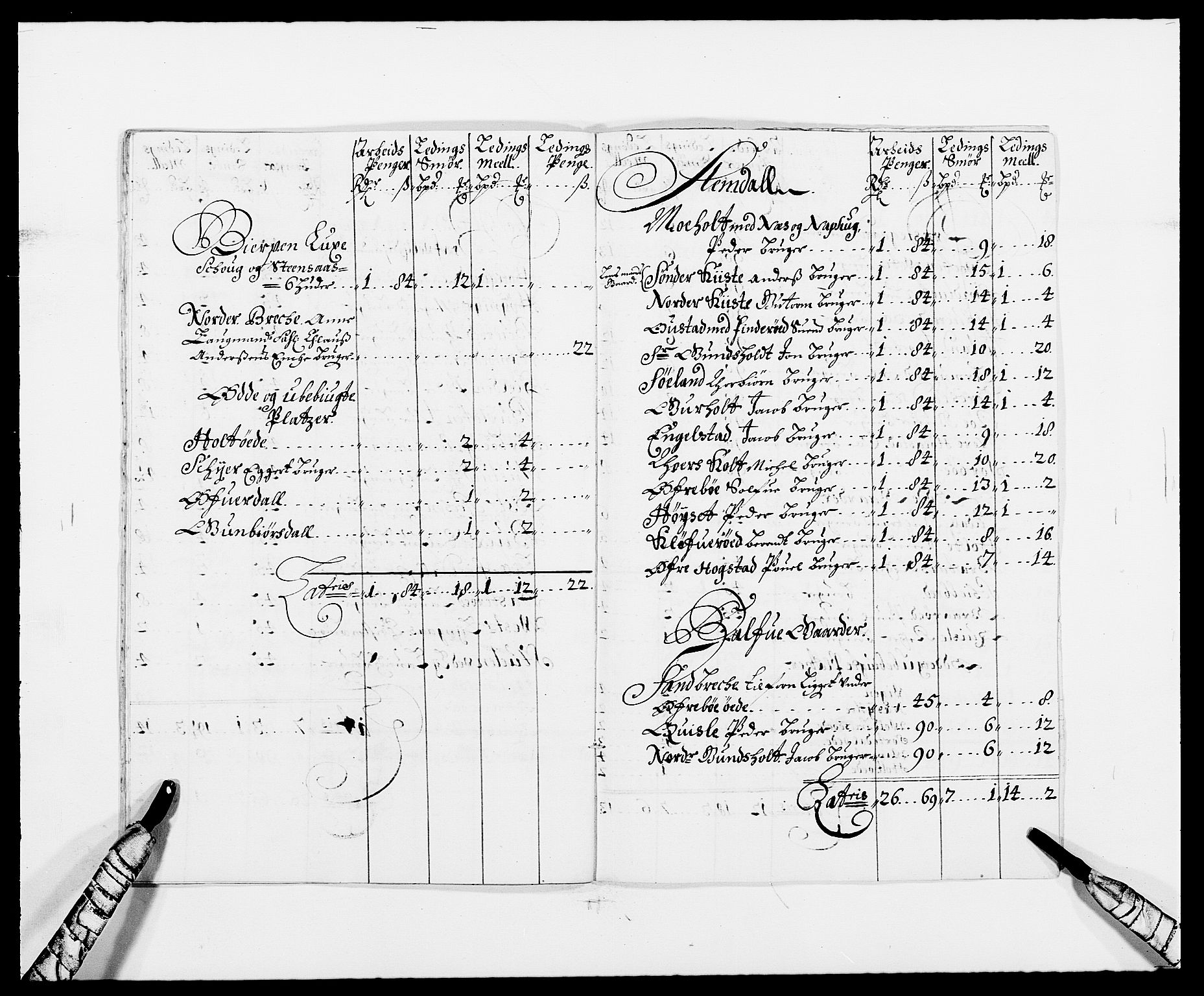 Rentekammeret inntil 1814, Reviderte regnskaper, Fogderegnskap, AV/RA-EA-4092/R34/L2049: Fogderegnskap Bamble, 1685-1687, p. 223