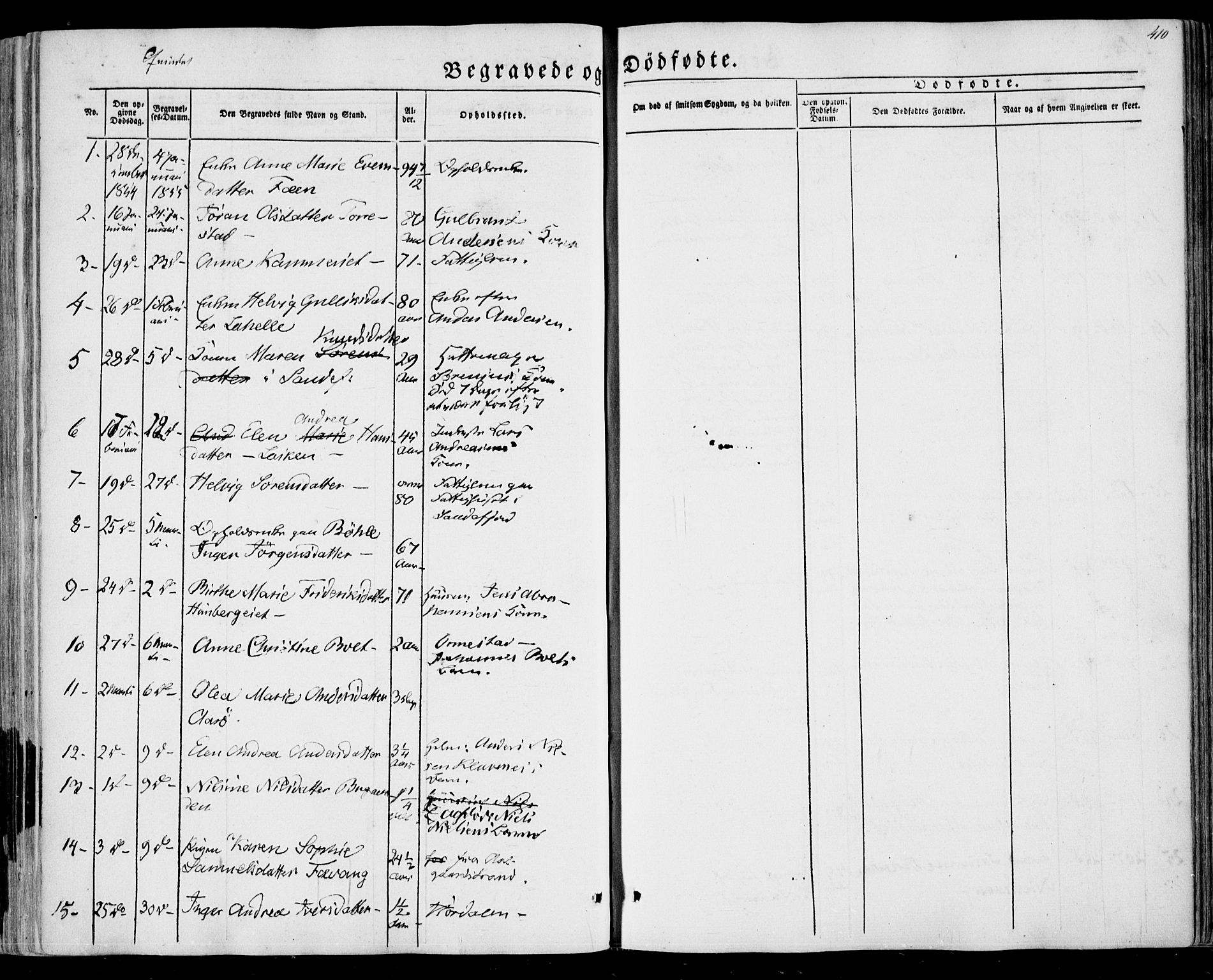 Sandar kirkebøker, SAKO/A-243/F/Fa/L0007: Parish register (official) no. 7, 1855-1861, p. 410